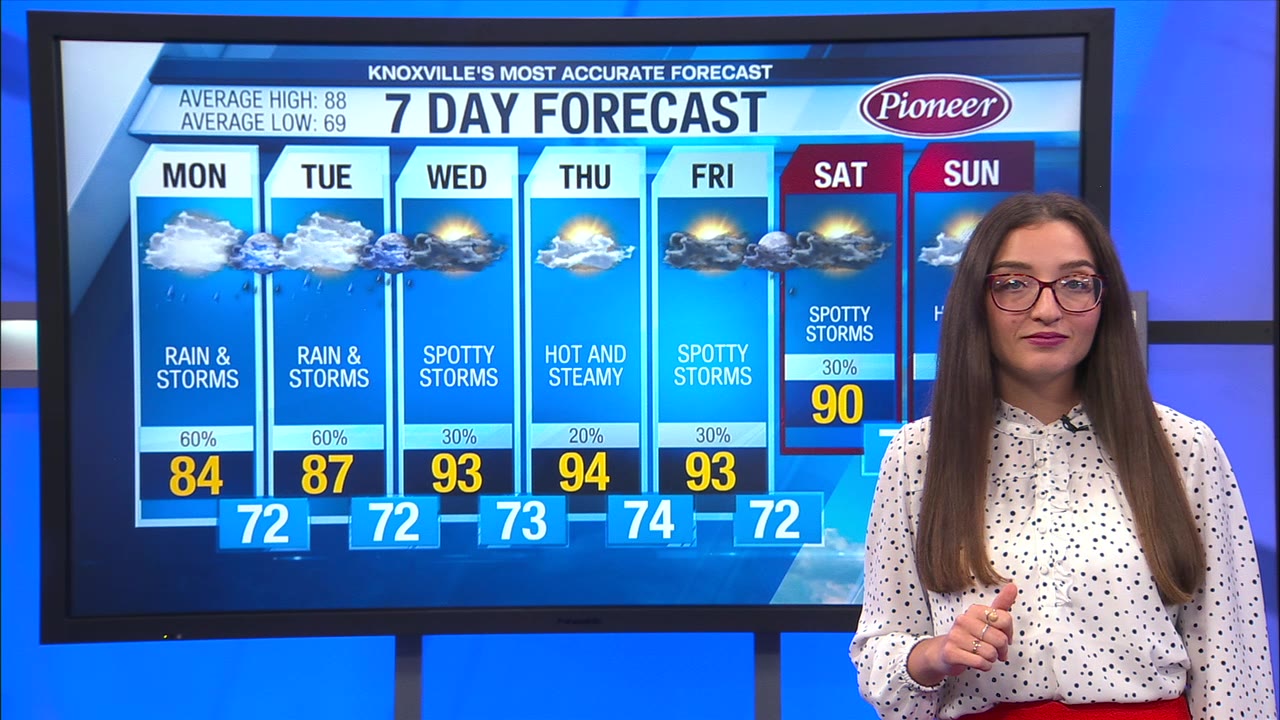 Periods of rain and storms with the threat for flooding – WATE 6 On ...
