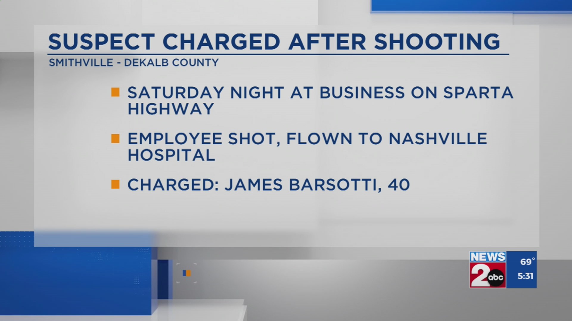 TBI: Man charged with attempted murder after shooting in Smithville ...