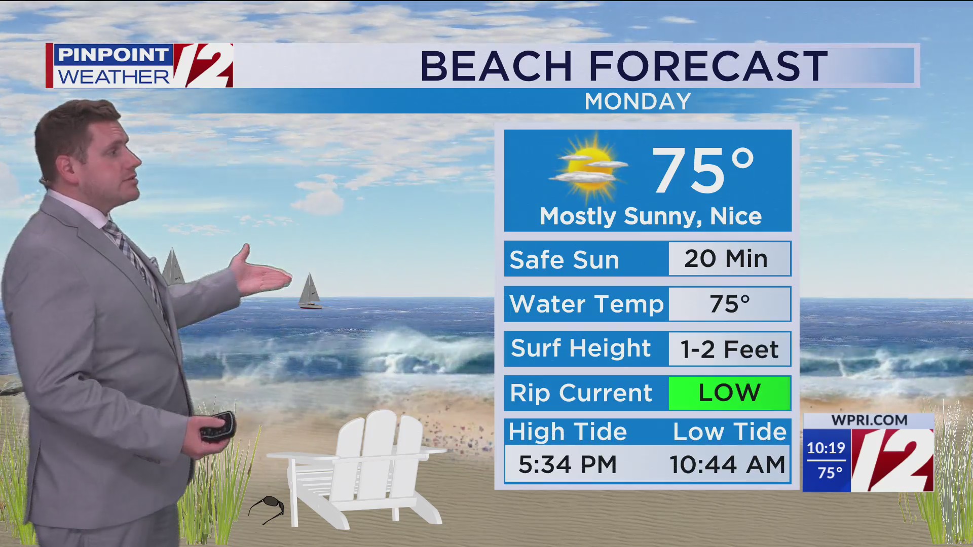 WPRI 12 Weather Forecast 7/20/25: Sunny, Warm, and Less Humid Monday ...