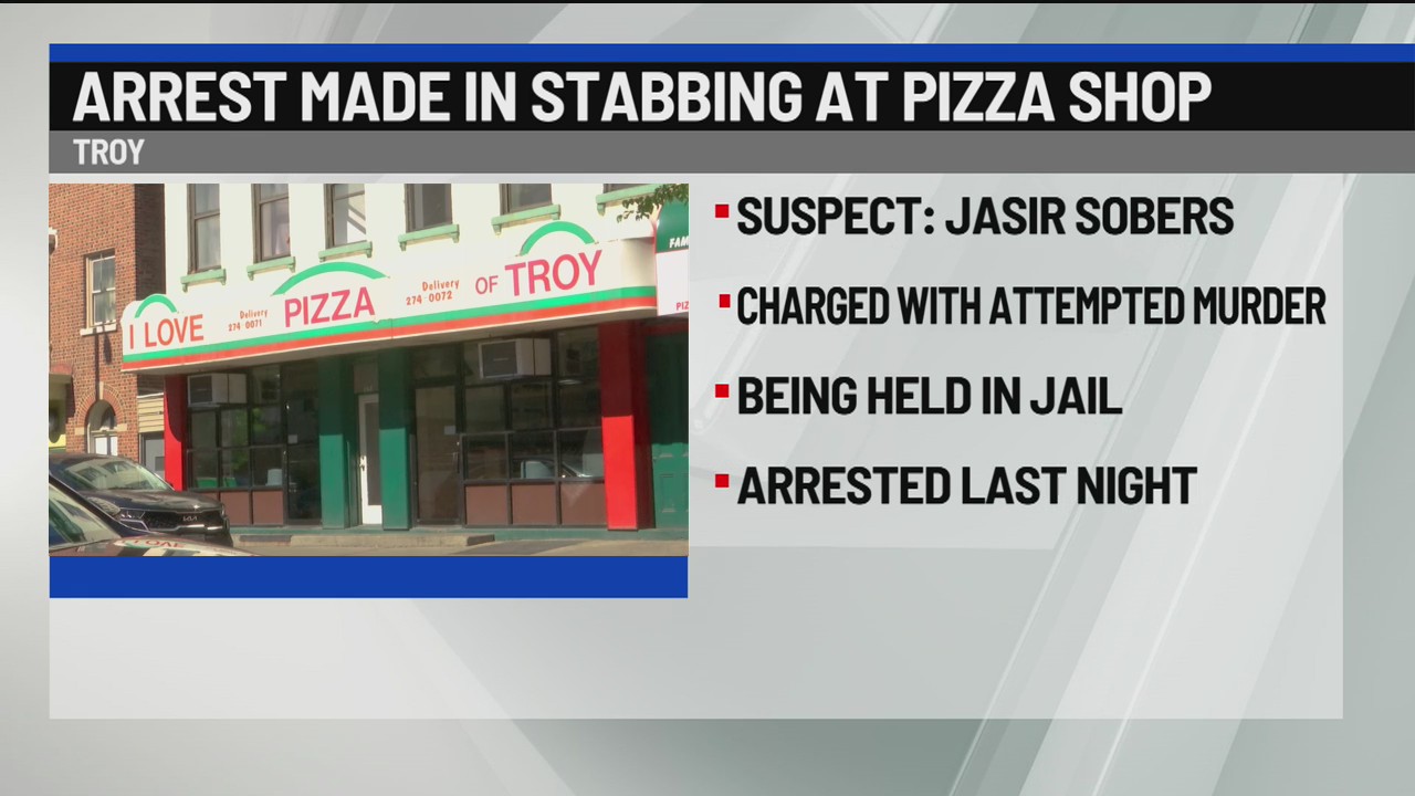 Troy man charged with attempted murder – NEWS10 ABC