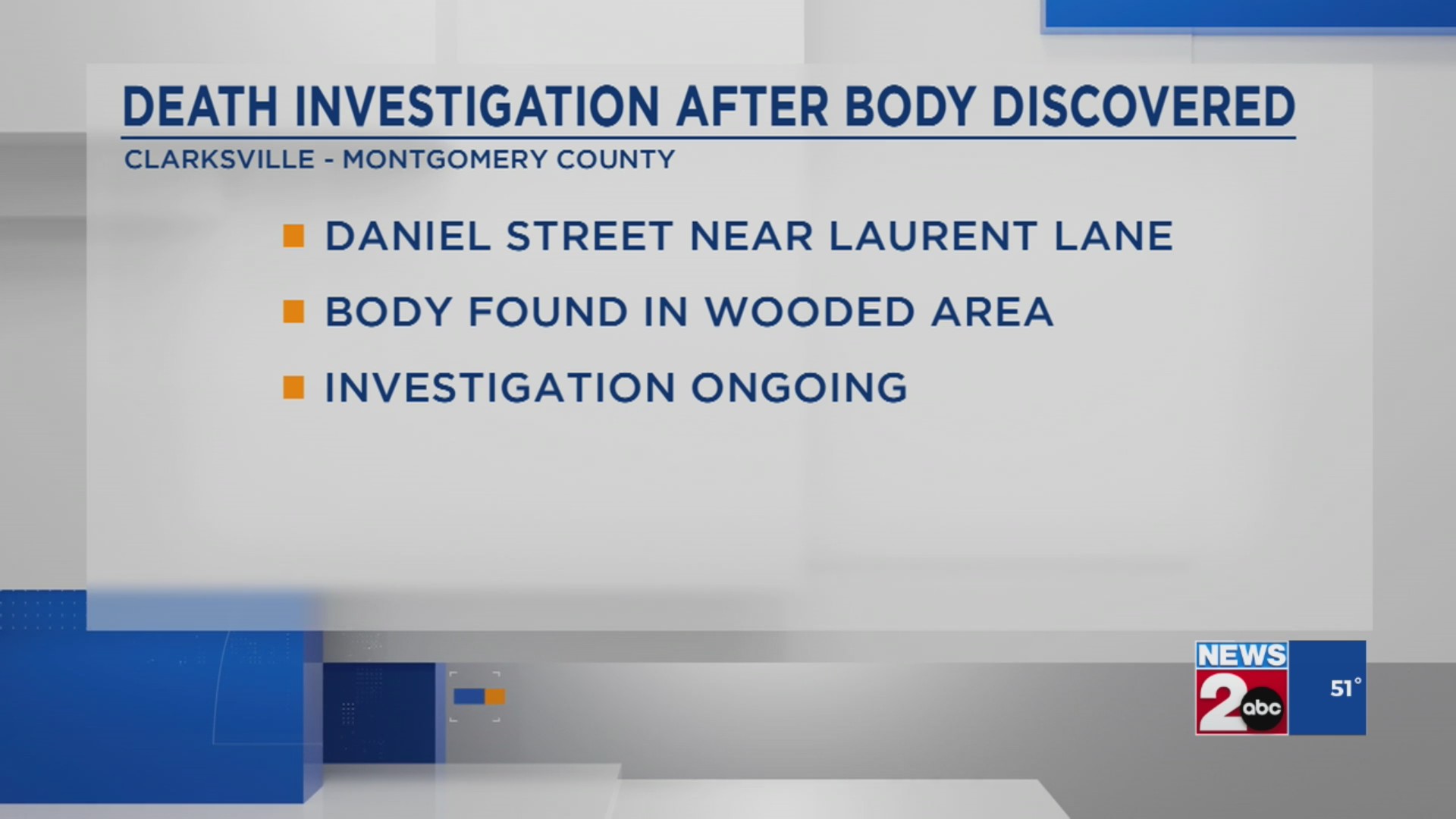Investigation underway after body found in Clarksville – WKRN News 2