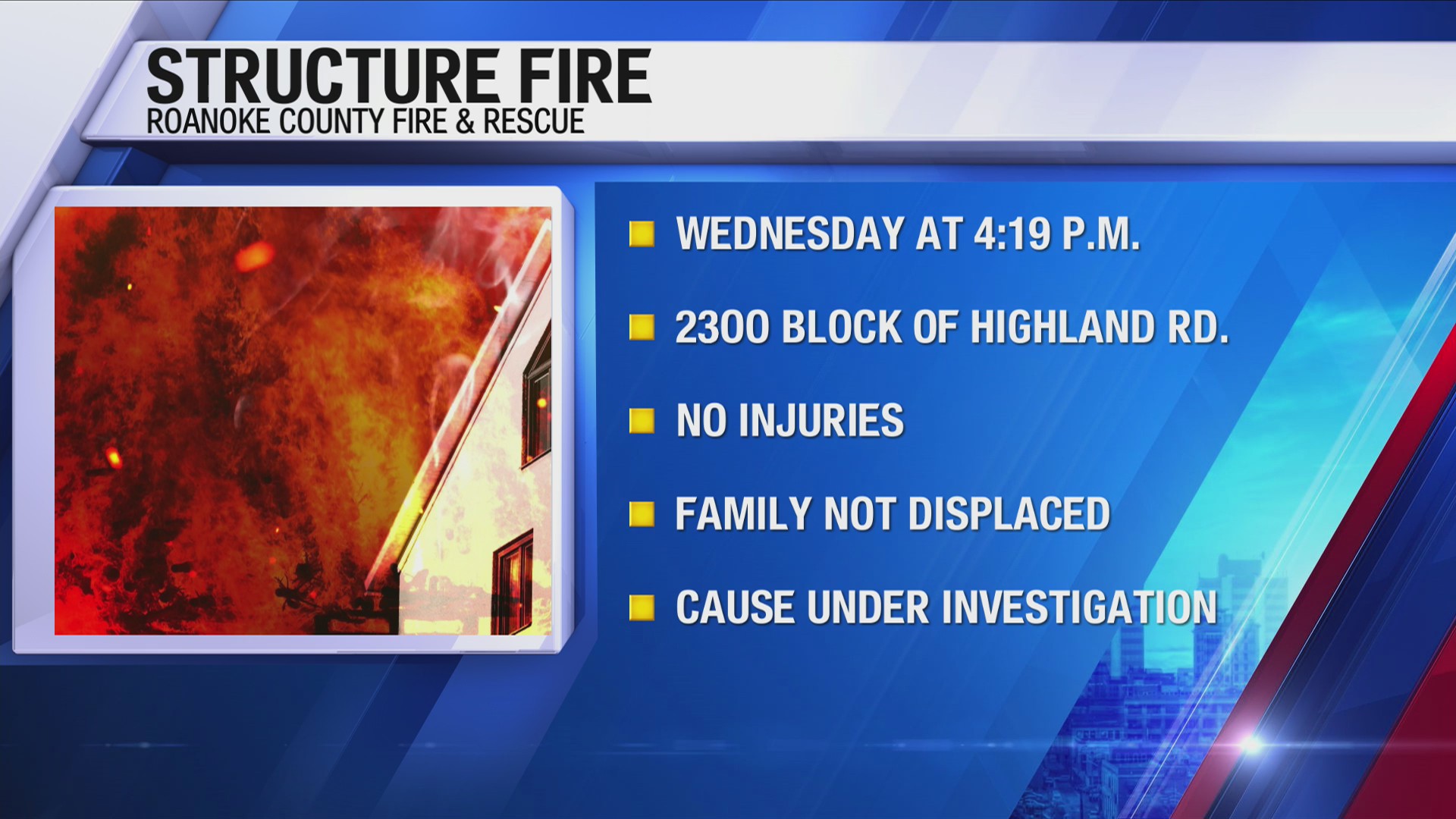 Roanoke County Fire tackles structure fire in Mount Pleasant – WFXRtv