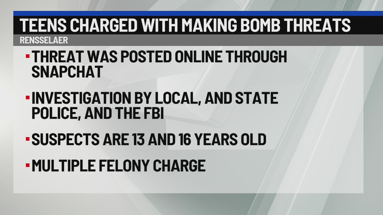 Two teens charged with making bomb threat in Rensselaer – NEWS10 ABC