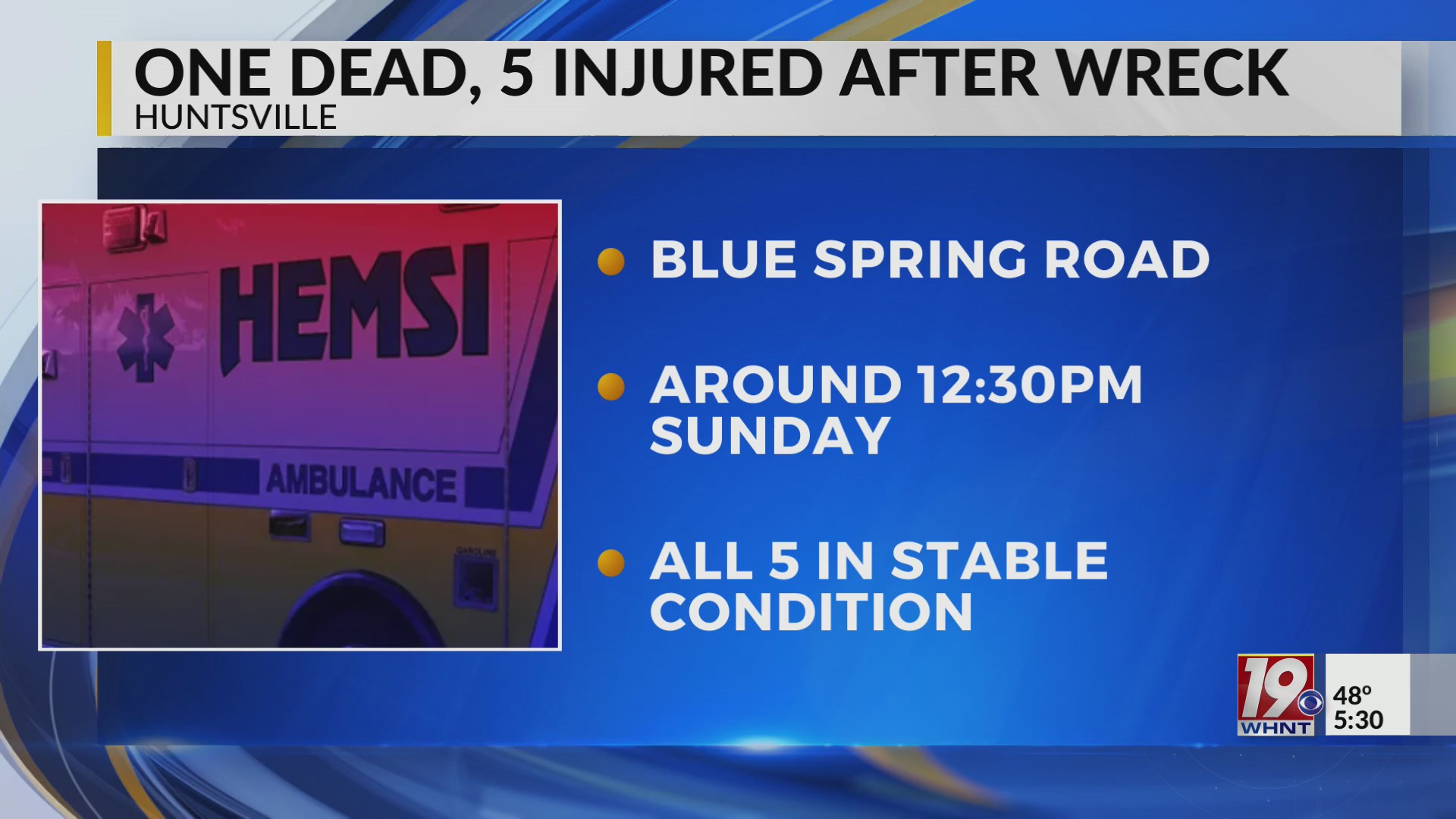 One Dead, 5 Injured After Wreck | Feb. 23, 2025 | WHNT News 19 Sunday ...