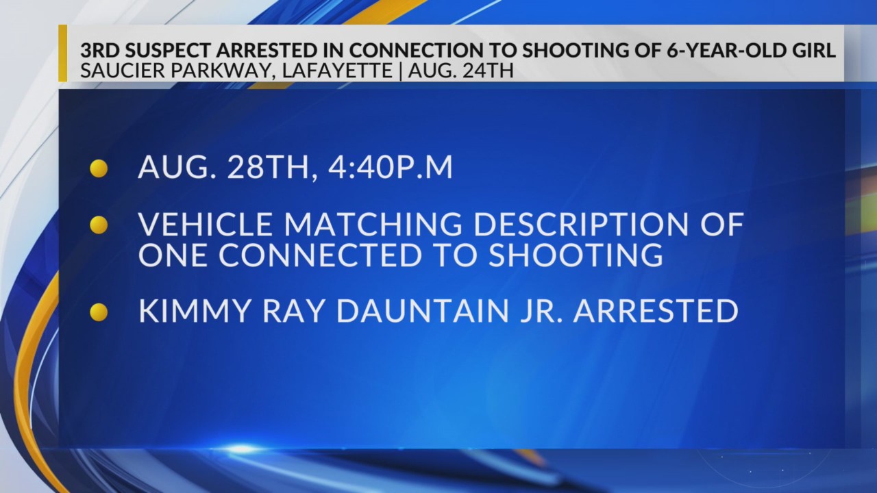 Third suspect arrested in connection to 6-year old shooting – KLFY.com