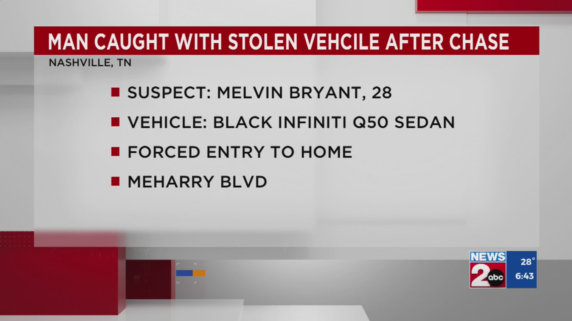 Man caught with stolen vehicle after chase – WKRN News 2