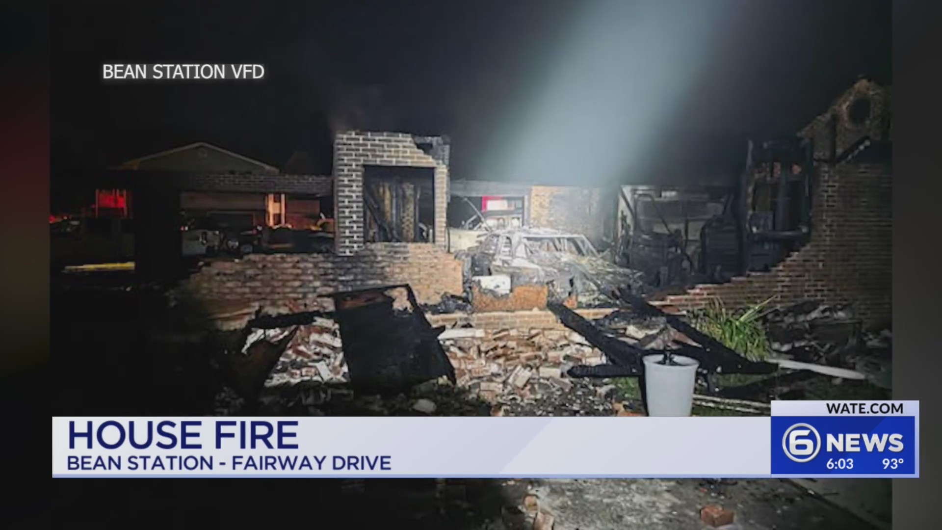 Fire causes severe damage to Bean Station home – WATE 6 On Your Side