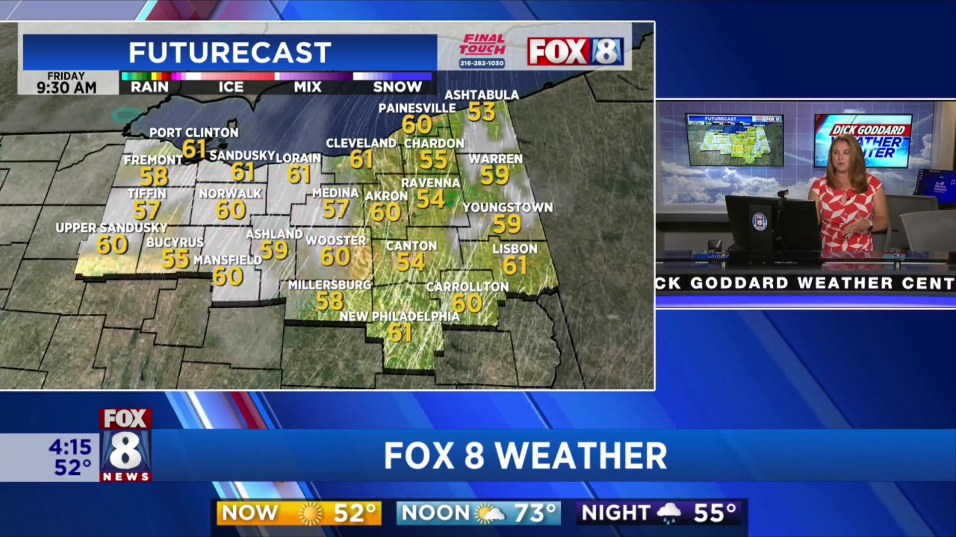 Still staying cool: Will warm temperatures return? – Fox 8 Cleveland WJW