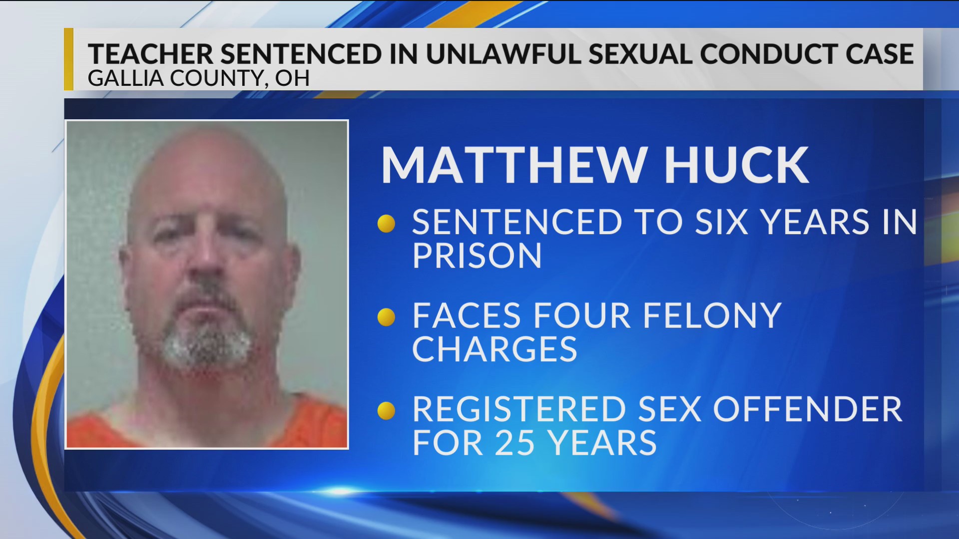 Former Ohio teacher, coach sentenced on child sex crime charges – WOWK ...