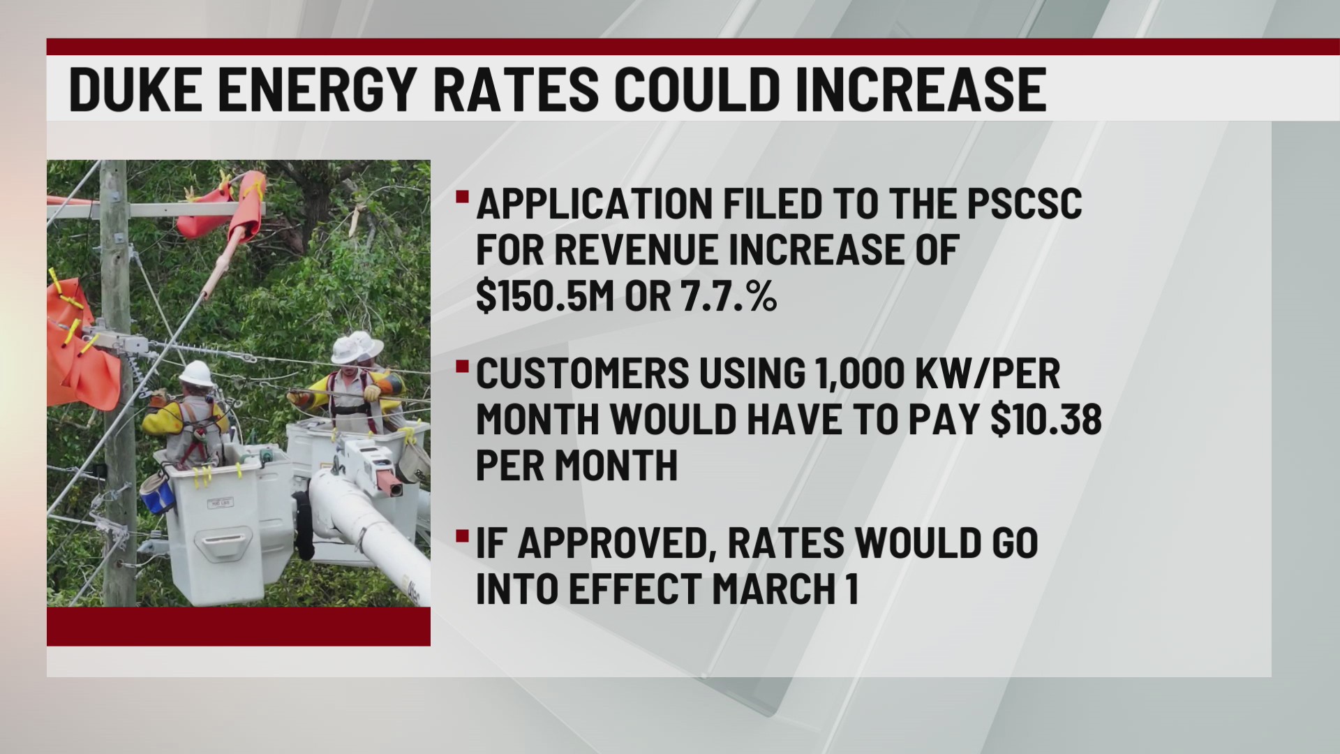 Duke Energy wants to raise rates for customers in the Upstate: What to ...