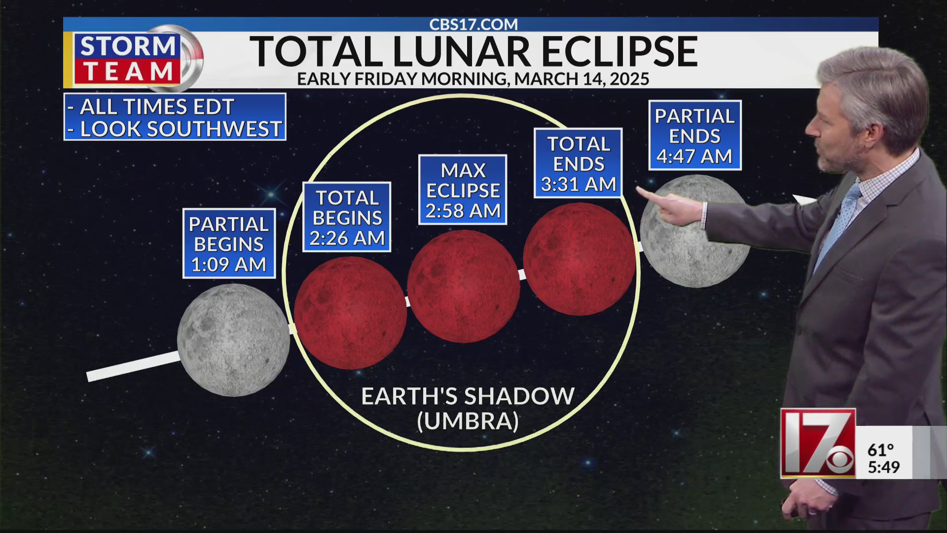Total Lunar Eclipse East Coast Breakdown March 14 2025 Wes Hohenstein ...
