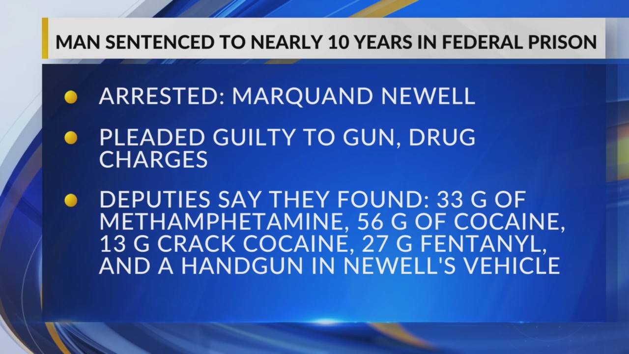 Mullins man sentenced to nearly 10 years in federal prison on gun, drug ...