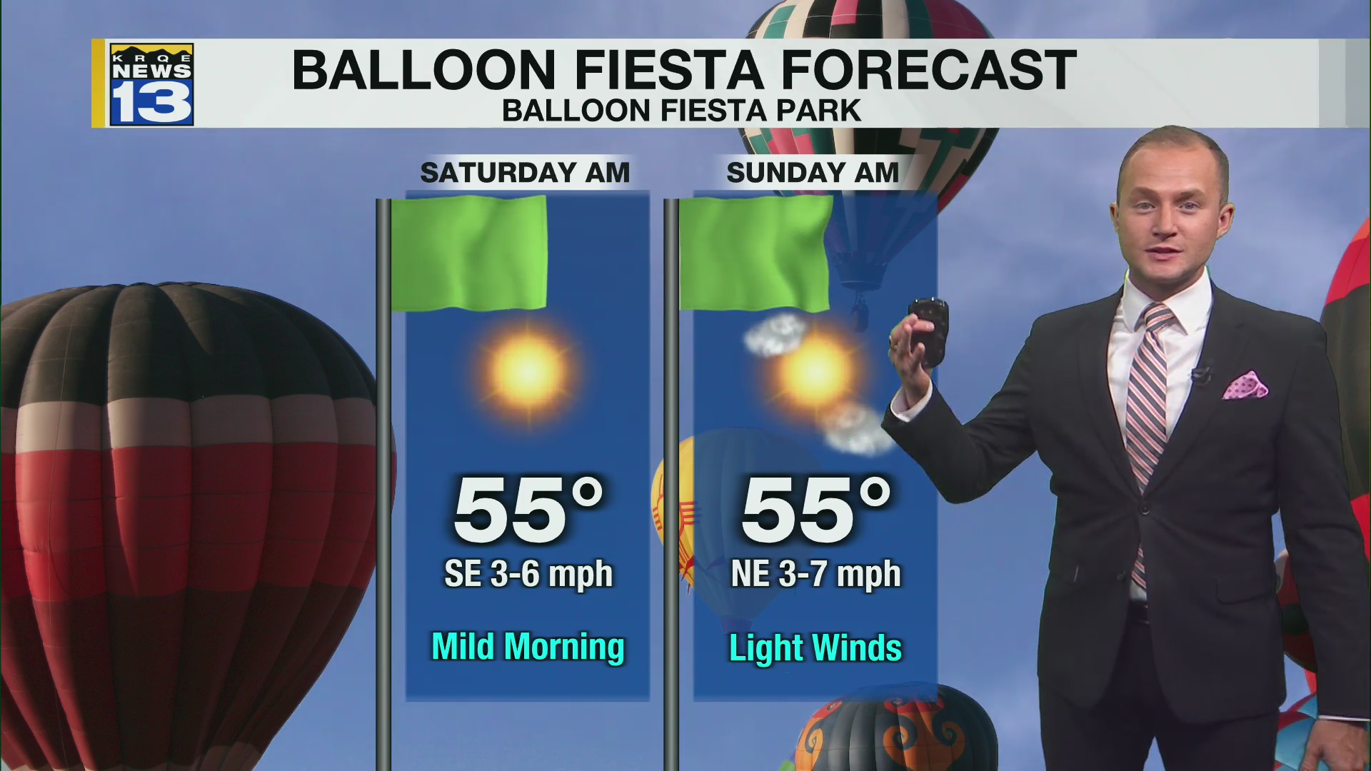 Record heat returns later this week – KRQE NEWS 13 – Breaking News ...