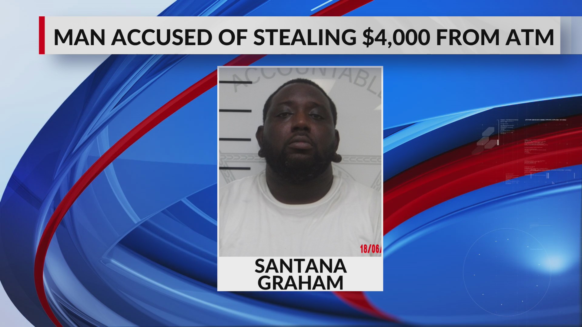 Man accused of stealing $4,000 from ATM in Oxford – WREG.com