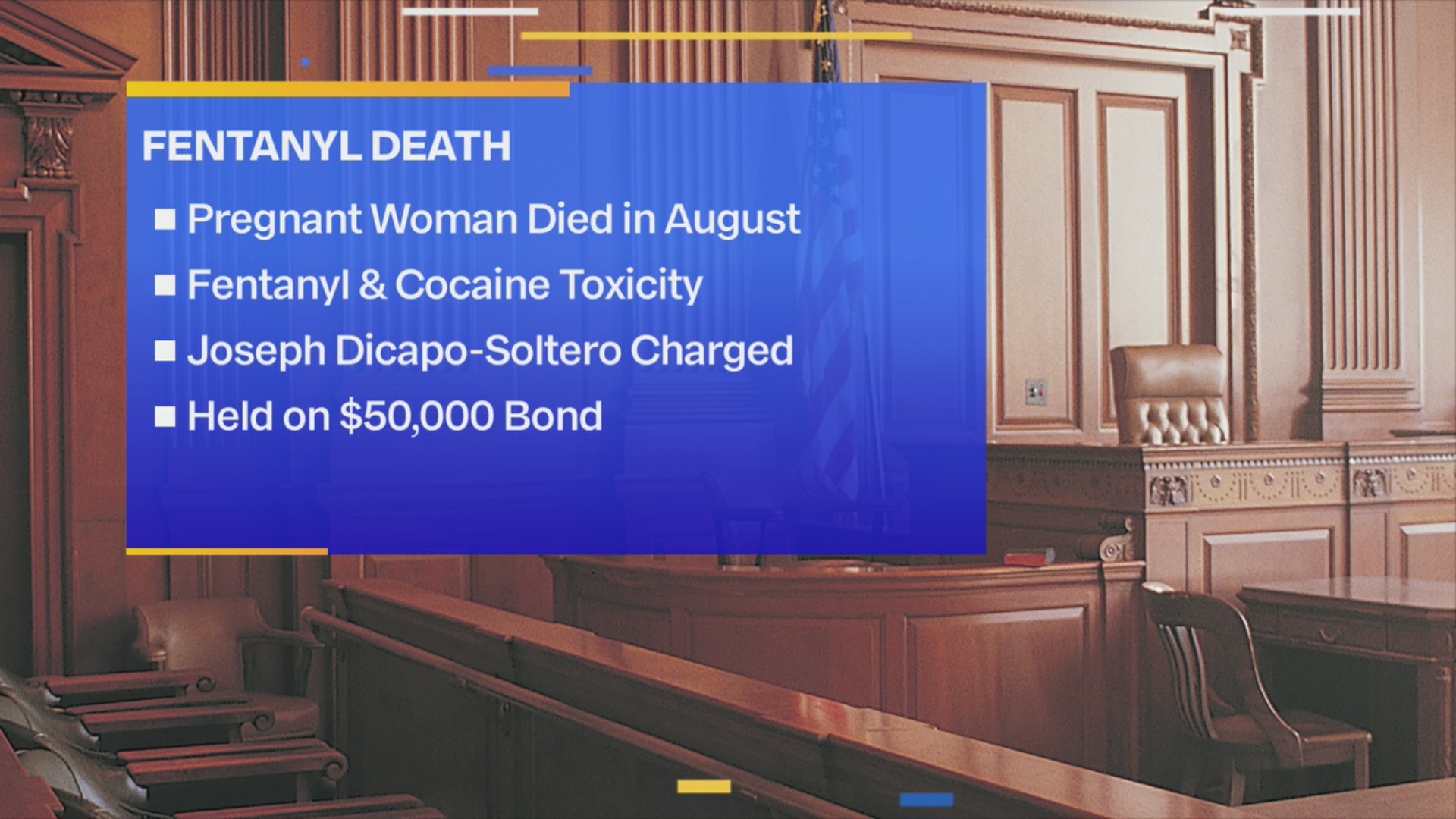 Man charged in connection to pregnant woman’s overdose death – FOX 4 ...