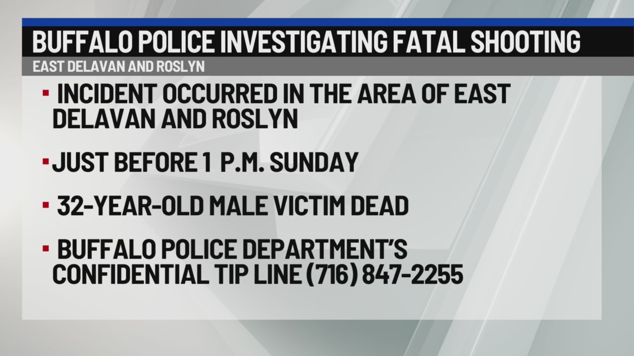 32-year-old man shot, killed in Buffalo – News 4 Buffalo