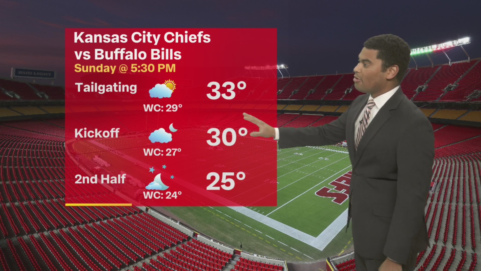 Warmer days ahead – FOX 4 Kansas City WDAF-TV | News, Weather, Sports