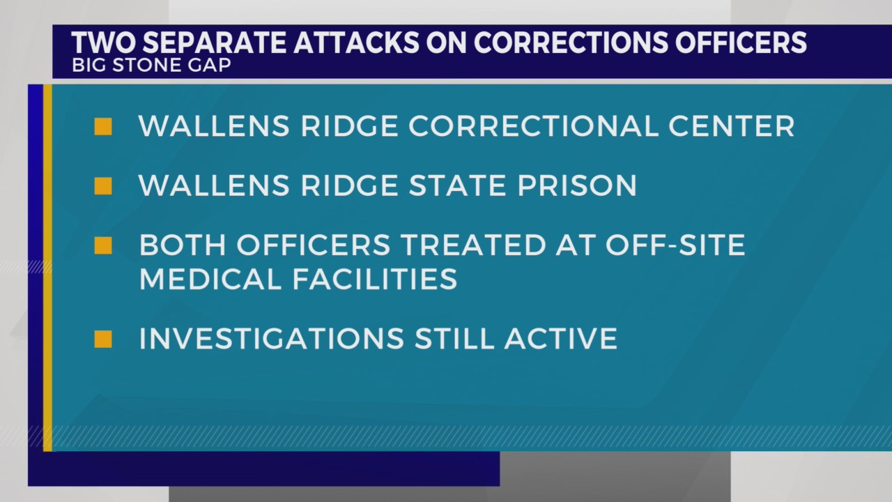 Two separate attacks on corrections officers under investigation at ...