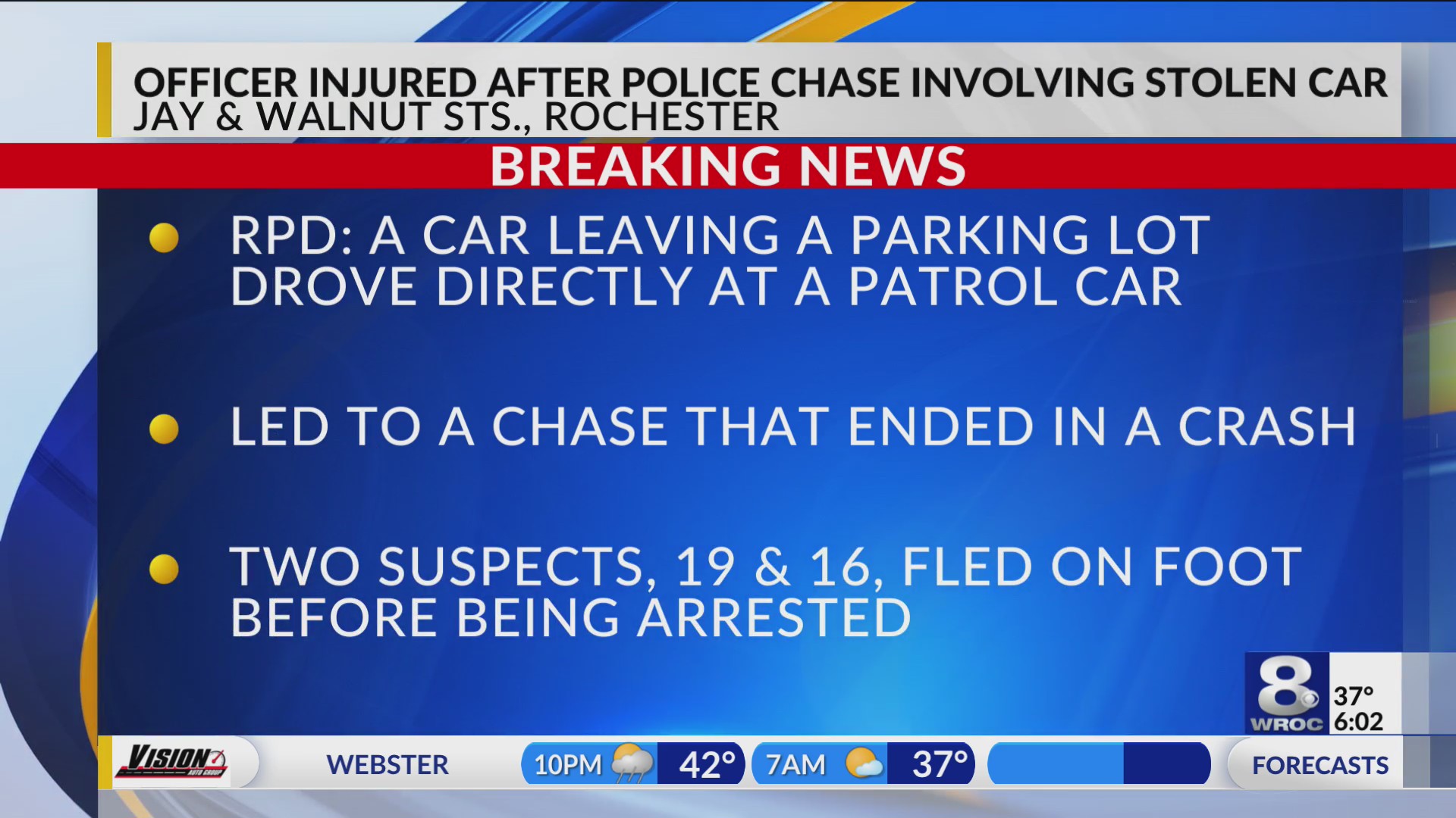 Officer injured after police chase involving stolen car in Rochester ...