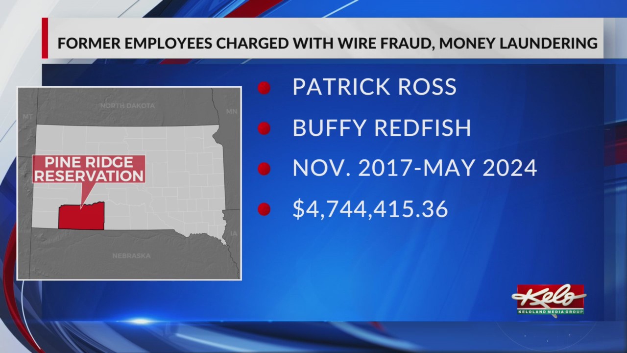 Former Oglala Sioux Tribe employees face fraud charges for $4.7 million ...