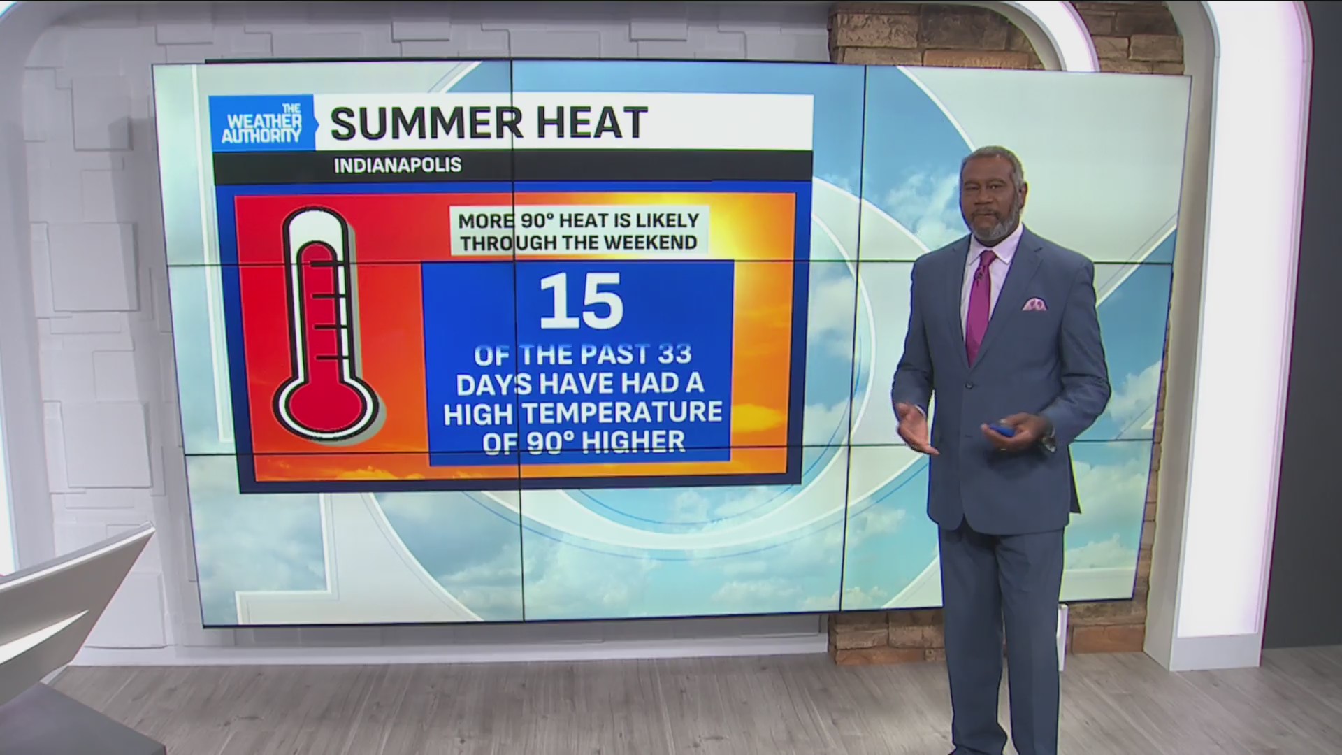 A Heat Advisory for Thursday – Fox 59