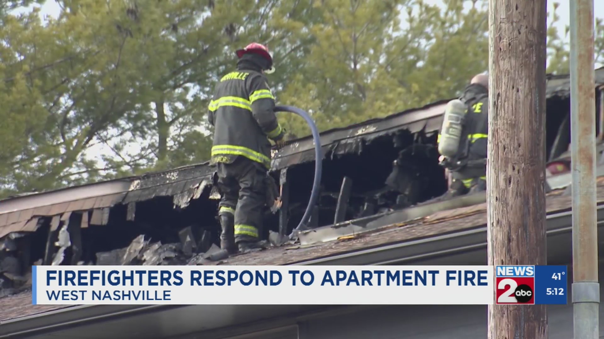 Firefighters respond to West Nashville apartment fire – WKRN News 2