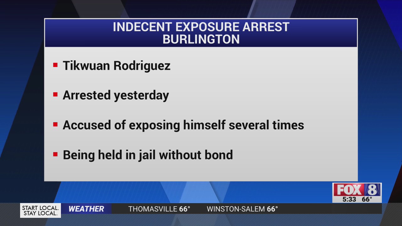 Man charged with indecent exposure in Burlington – FOX8 WGHP