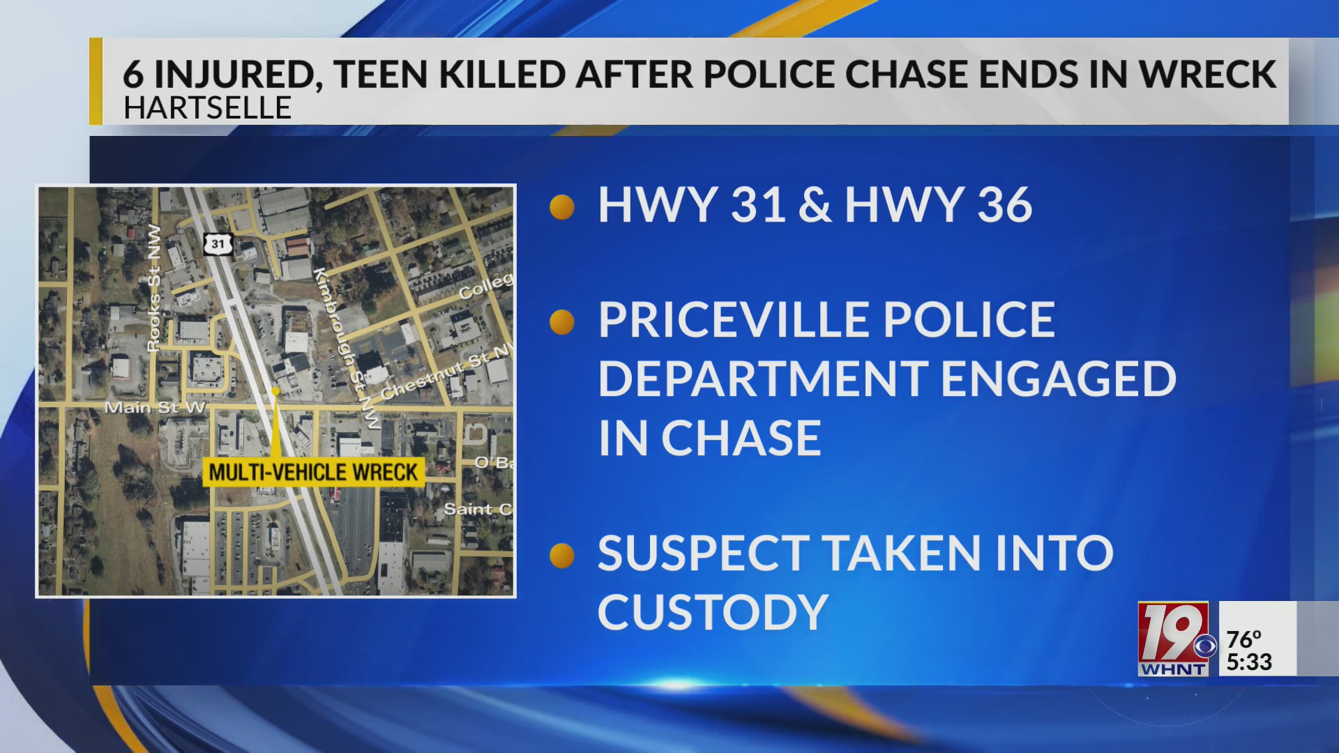 6 Injured, Teen Killed After Police Chase Ends in Wreck | Sept. 7, 2025 ...