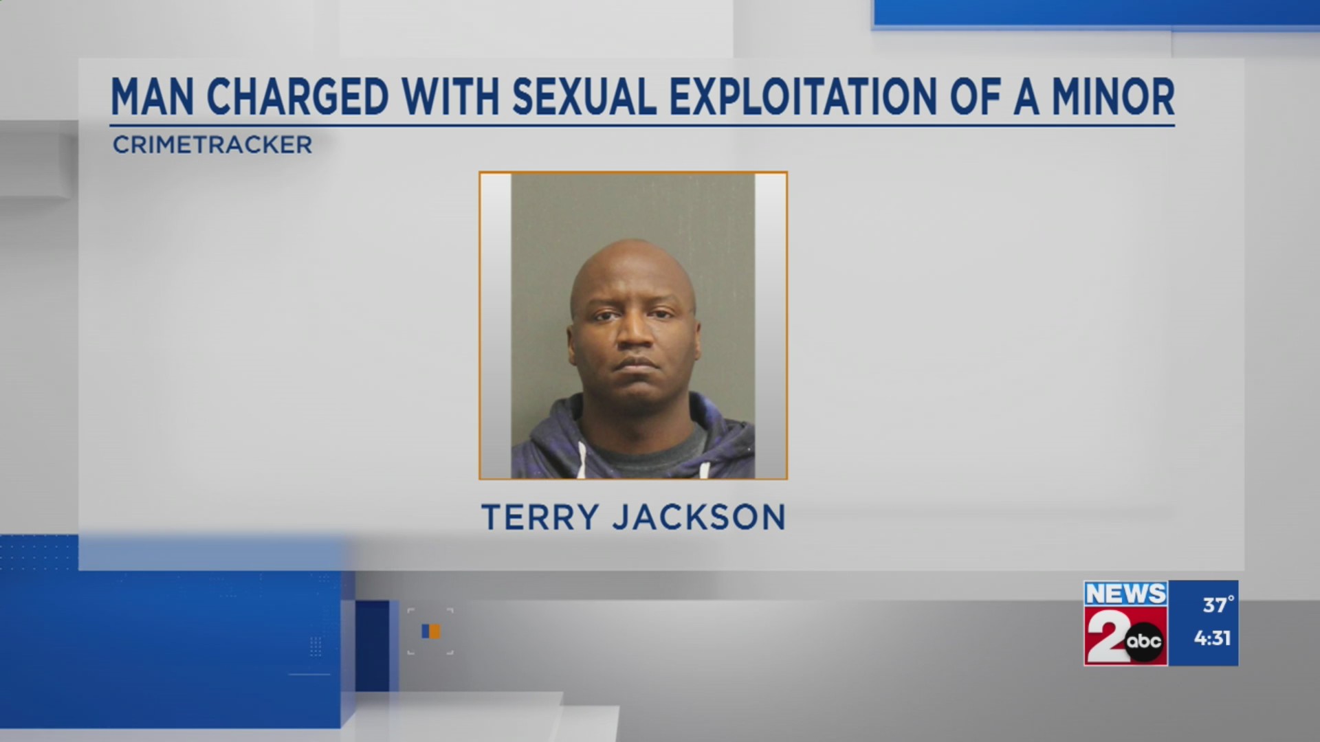 Man charged with sexual exploitation of a minor – WKRN News 2