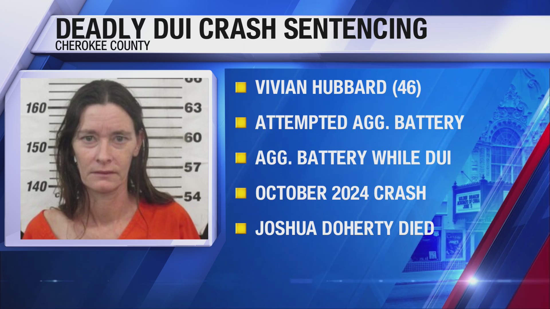 Kansas woman sentenced for DUI crash that killed passenger – KSNF/KODE ...