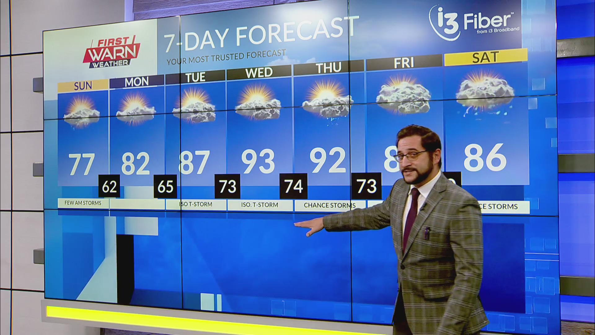 Morning Forecast, July 20th, 2025 – MyStateline | WTVO WQRF News ...