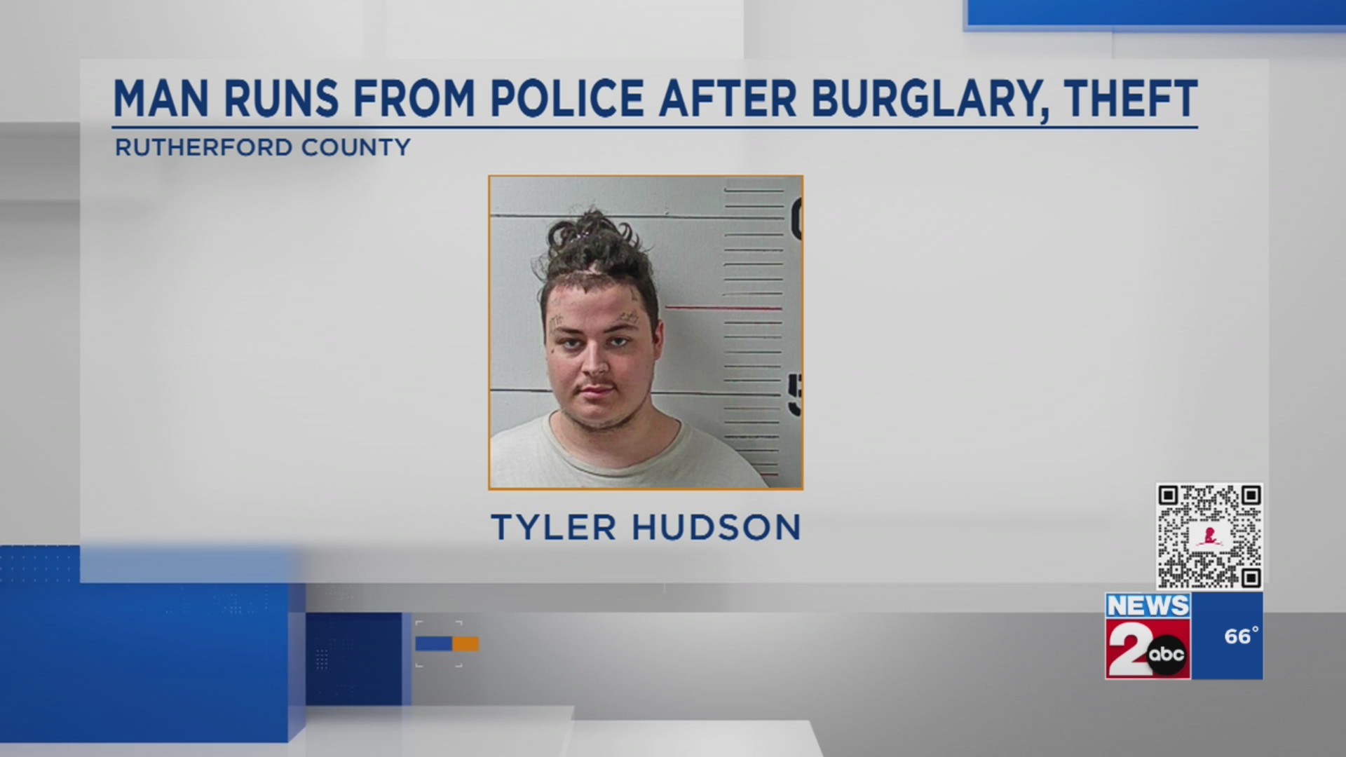 Man runs from police after burglary, theft – WKRN News 2