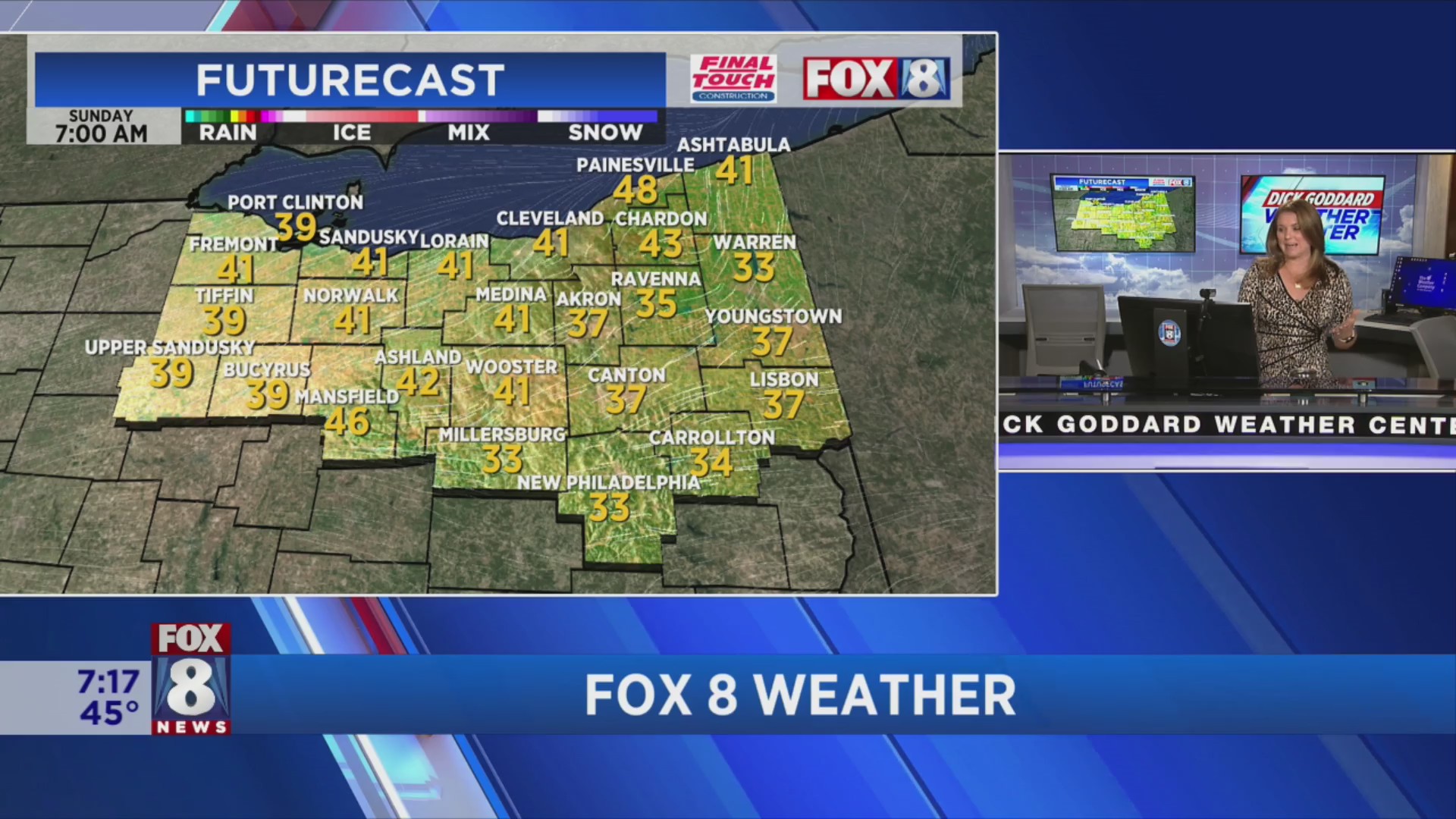 How warm will we get this week? – Fox 8 Cleveland WJW