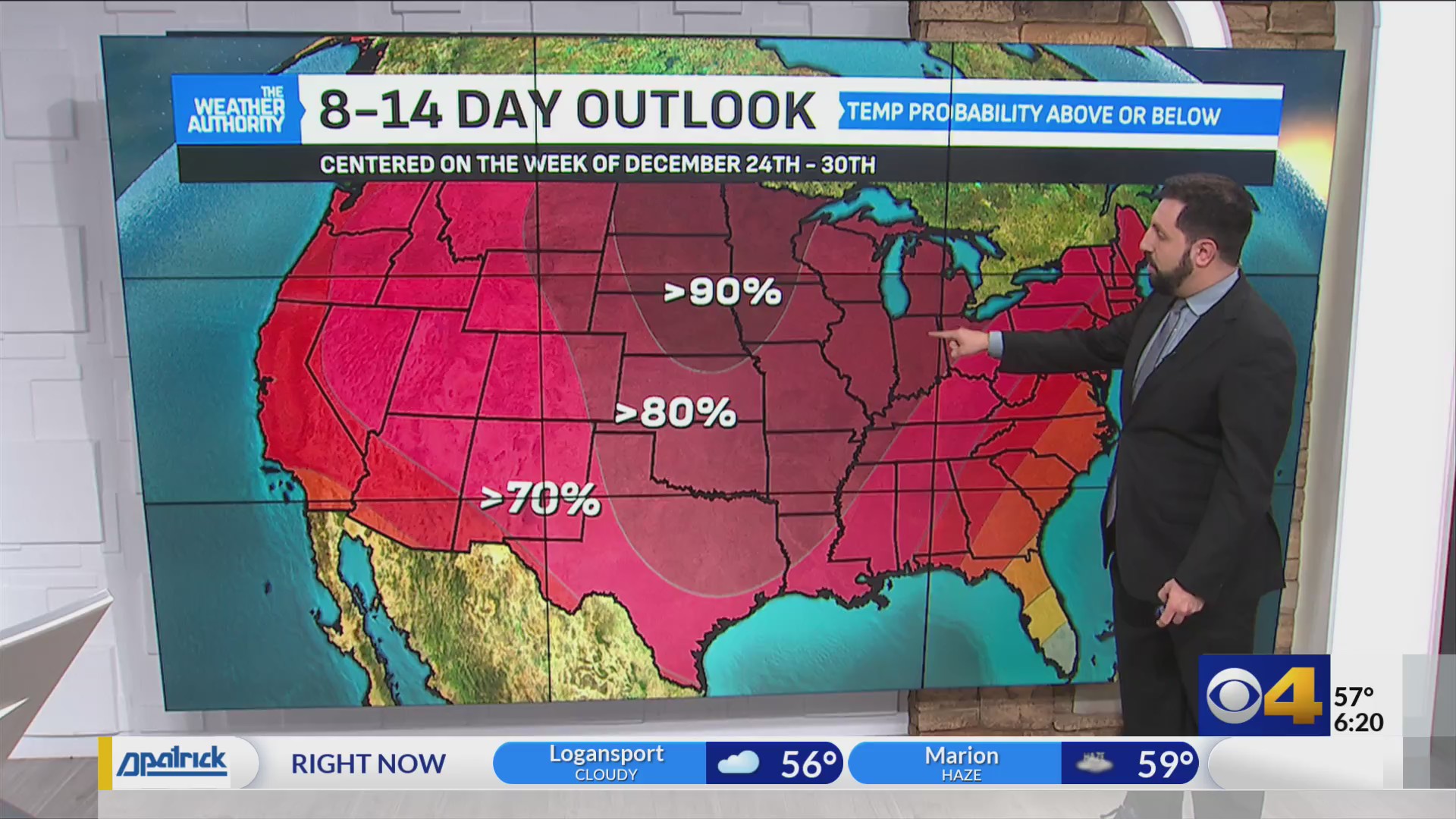 Cooler days this week before a potential warm up down the line – Fox 59