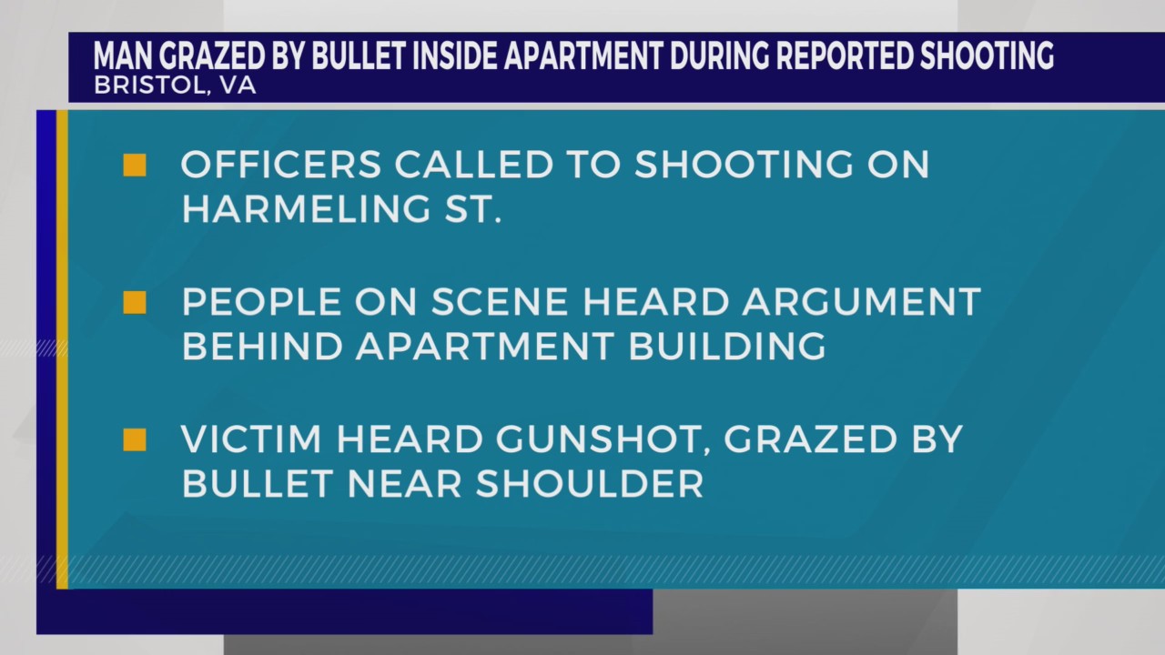 Police: Man grazed by bullet while inside Bristol apartment – WJHL ...