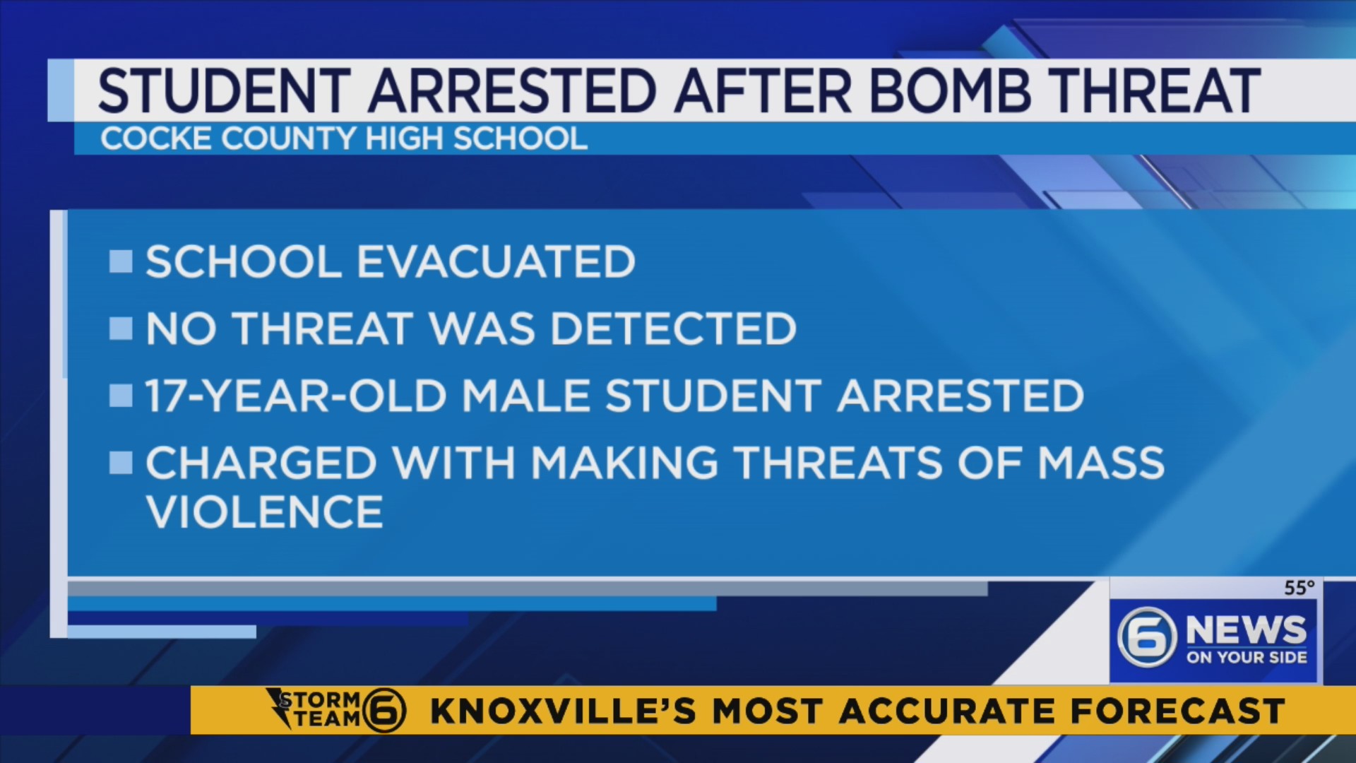 Student arrested after reported bomb threat to Cocke County High School ...