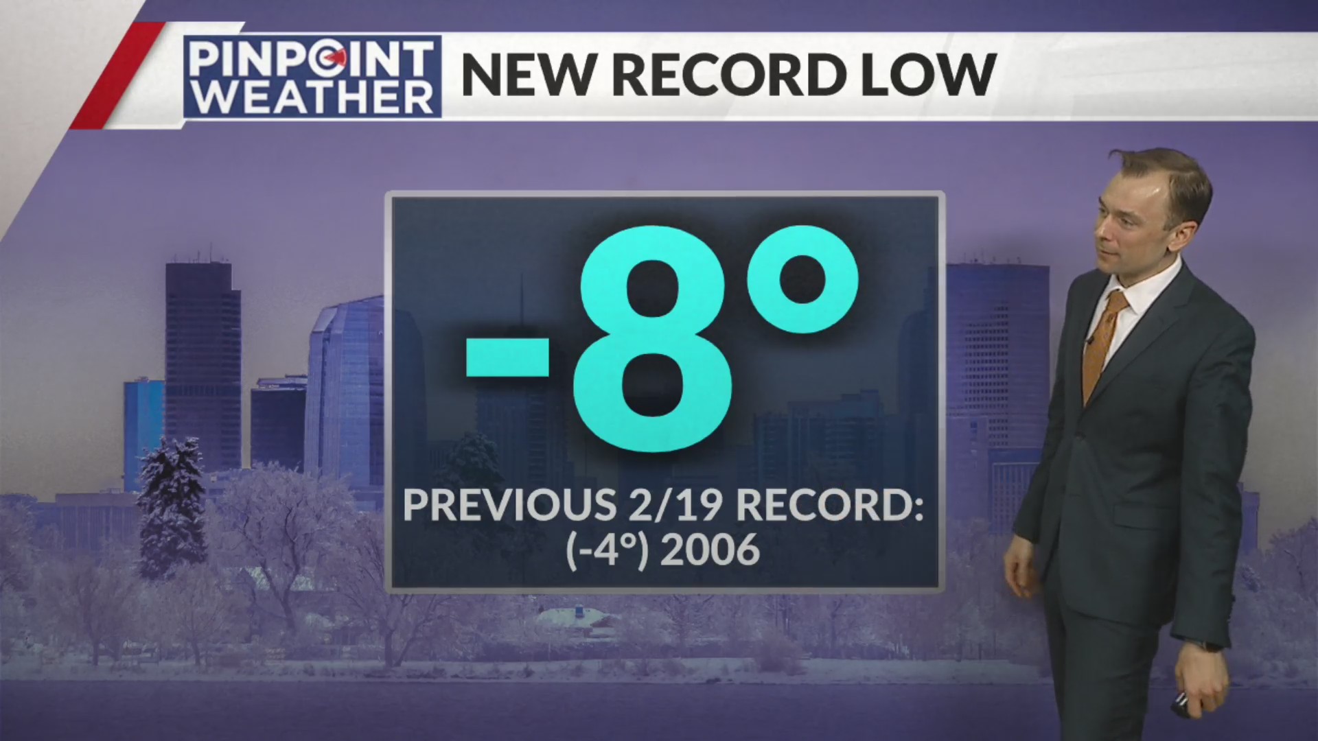 Denver breaks record low on Feb. 19 – FOX31 Denver