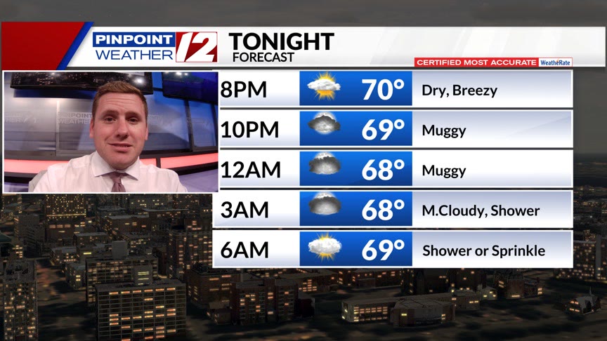 WPRI 12 Weather Now 8/31/24: Nice Evening; Few Showers Sunday – WPRI.com