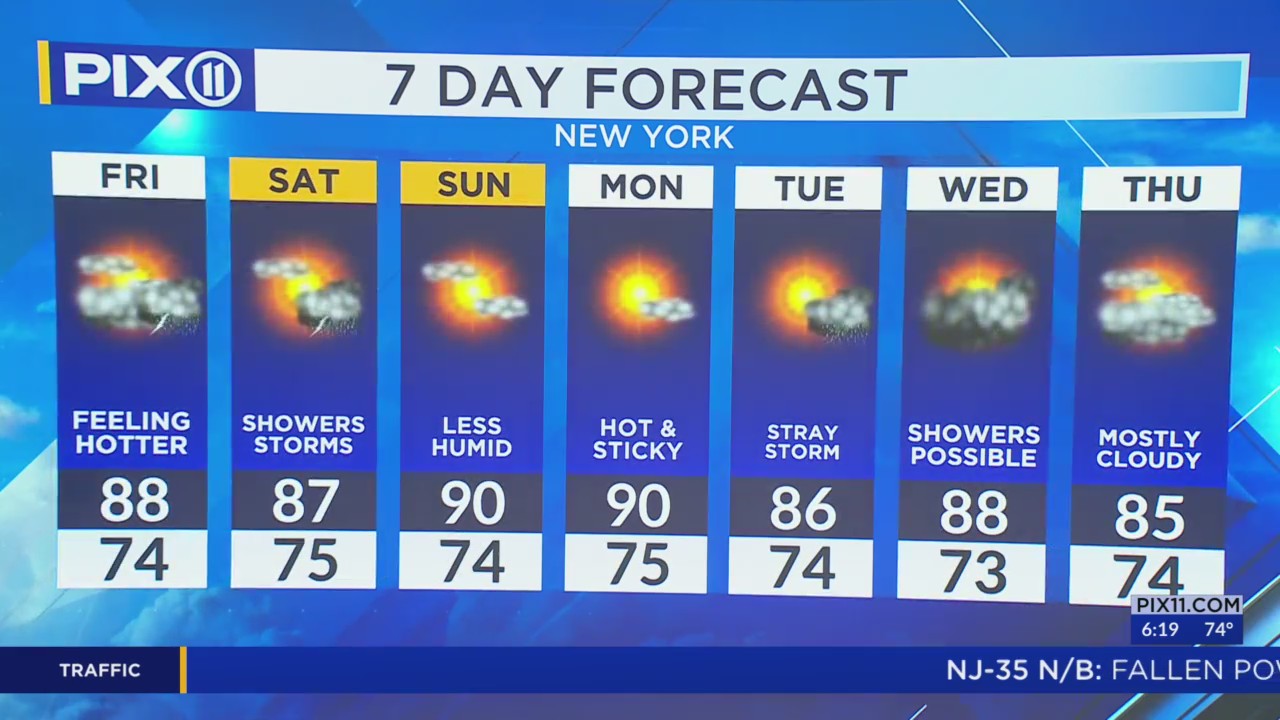Scattered showers, thunderstorms expected after Fourth of July in NY ...