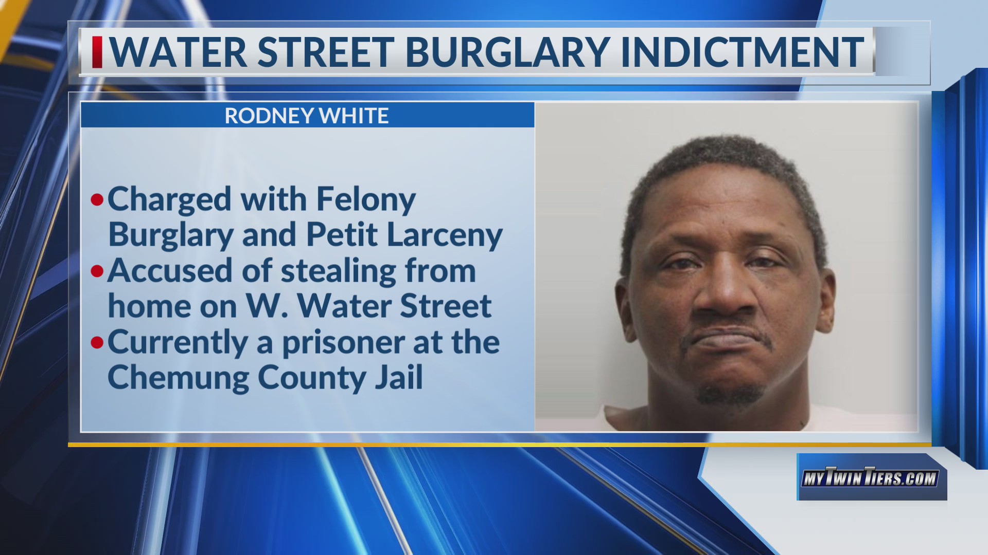 Man indicted on theft-related charges after alleged Elmira burglary ...