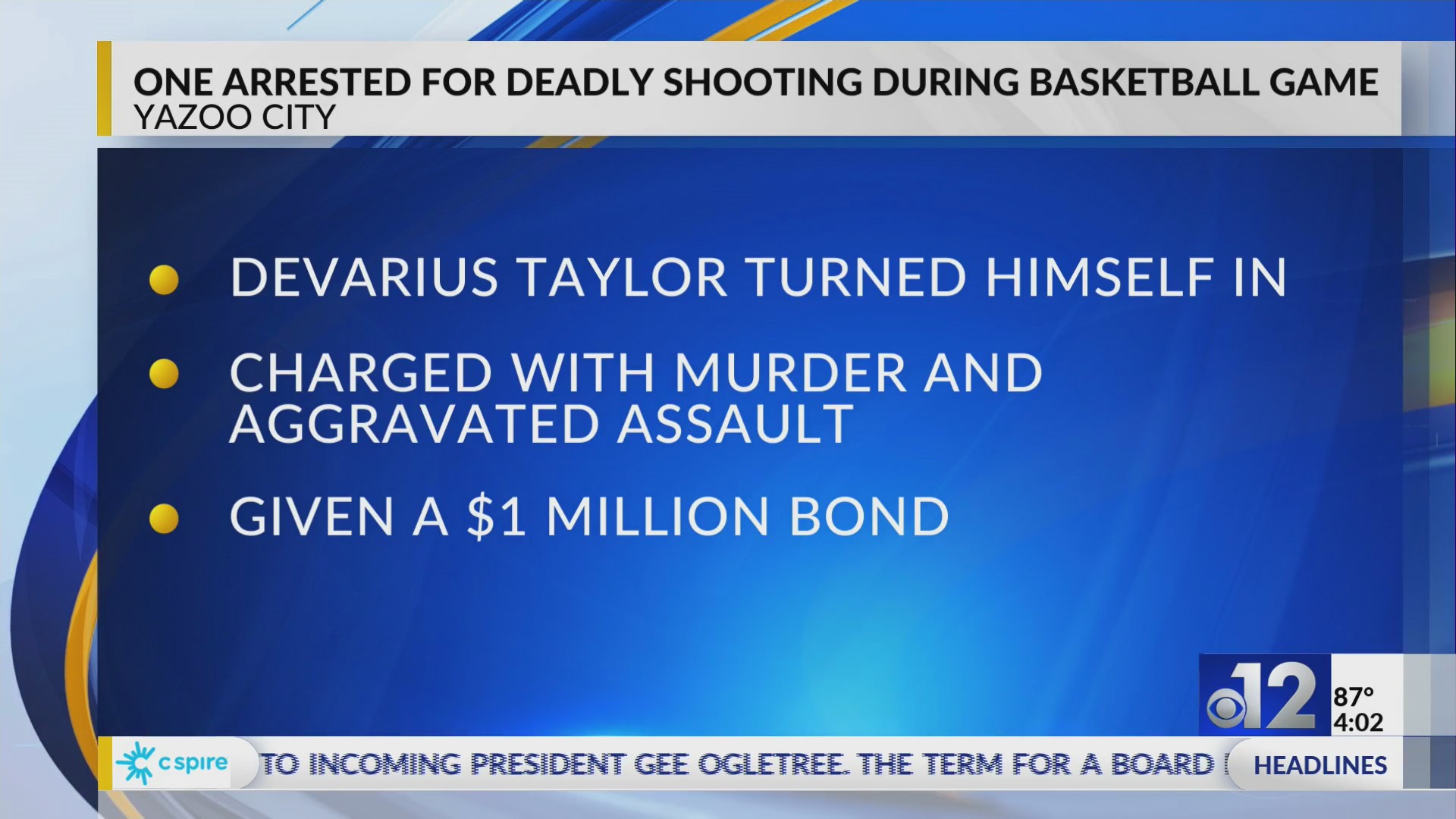 One arrested for fatal shooting during basketball game in Yazoo City – WJTV