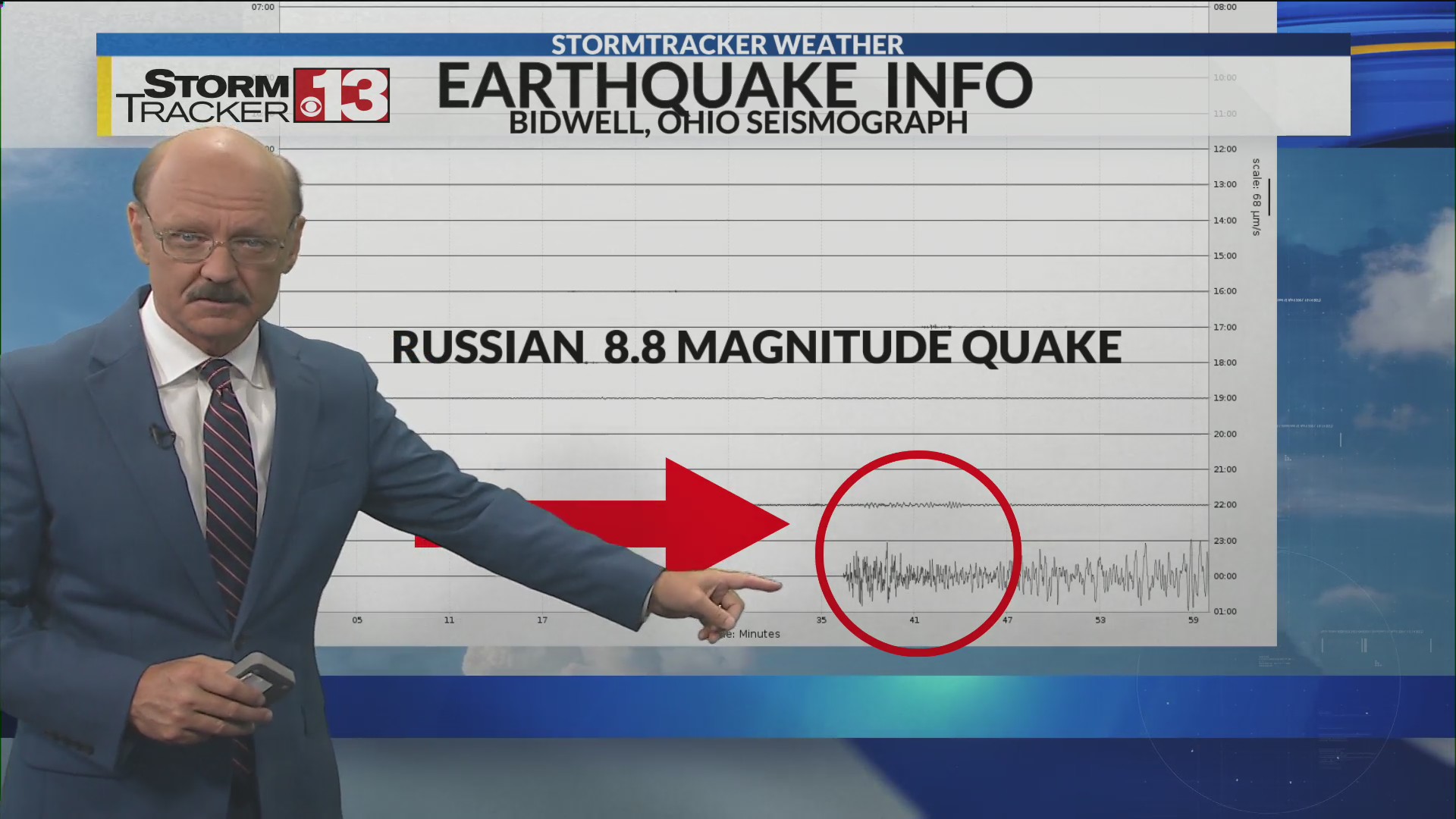Tsunami warning washington dc