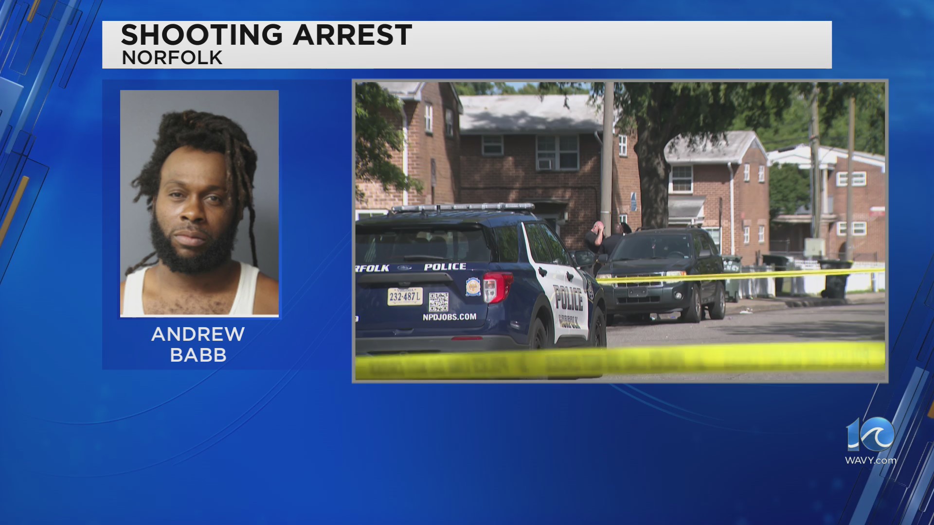 Arrest made in Norfolk shooting incident, suspect faces charges – WAVY.com