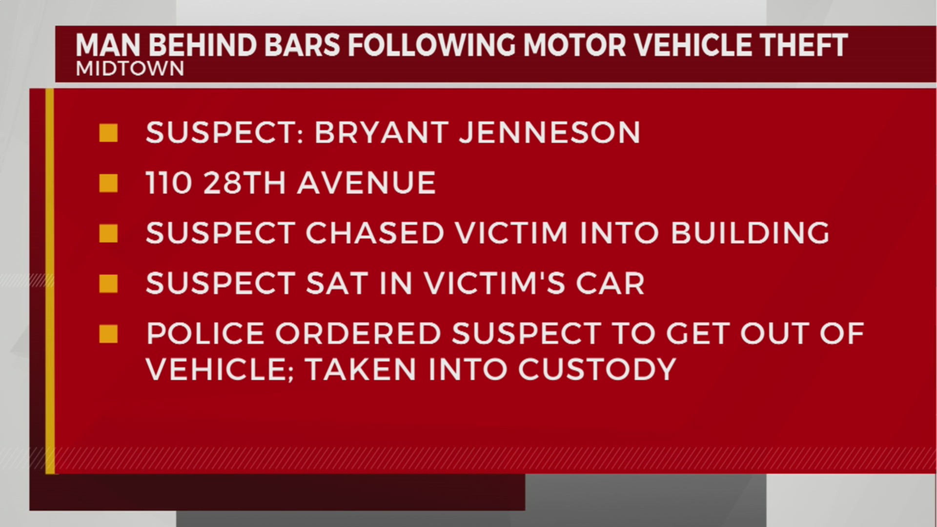 Man arrested following vehicle burglary in Midtown – WKRN News 2