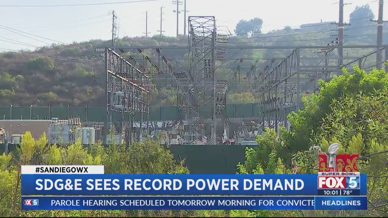 SDG&E sees record power demand – FOX 5 San Diego & KUSI News