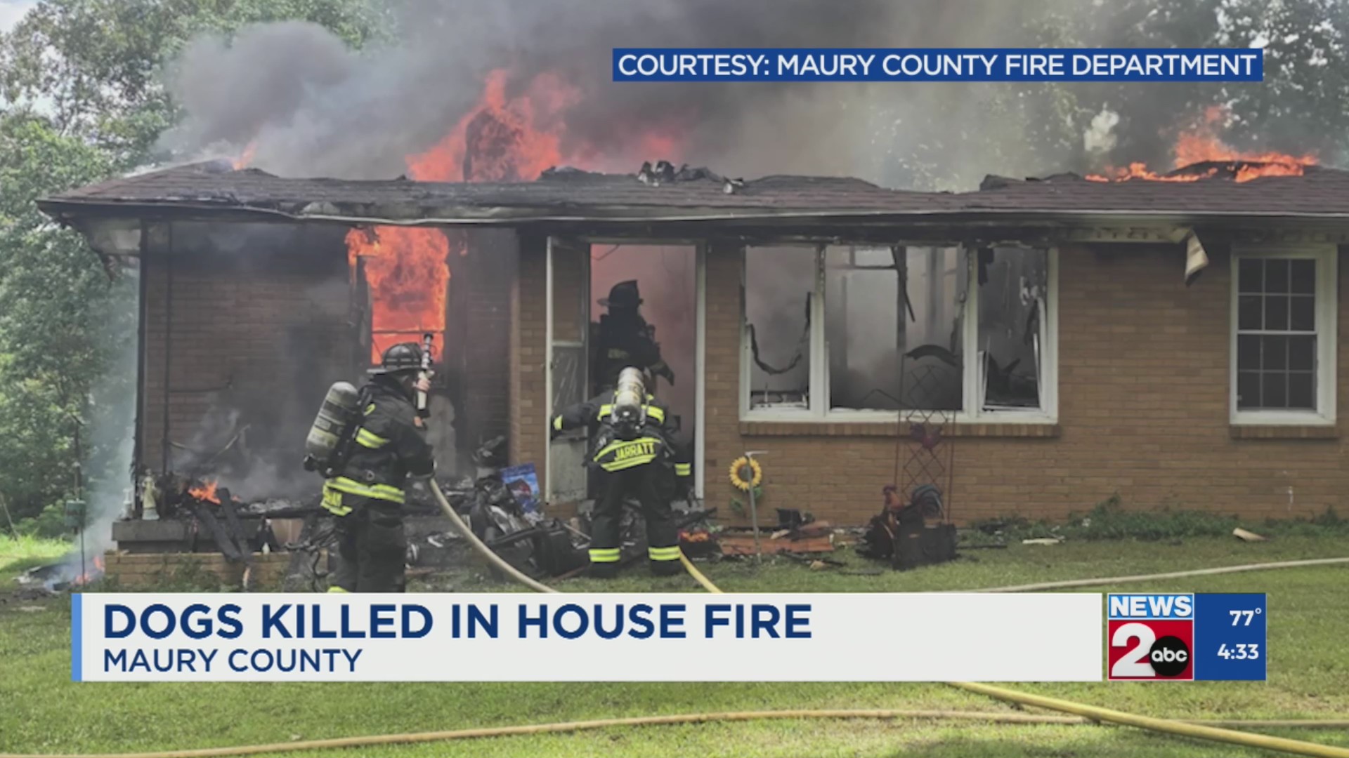 Dogs killed in Maury County house fire – WKRN News 2
