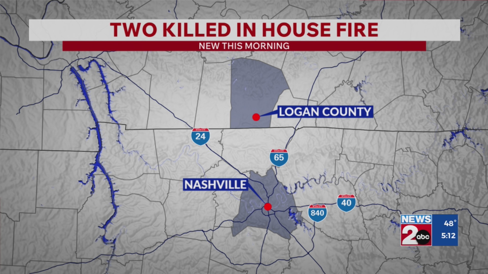 2 killed in Logan County house fire – WKRN News 2