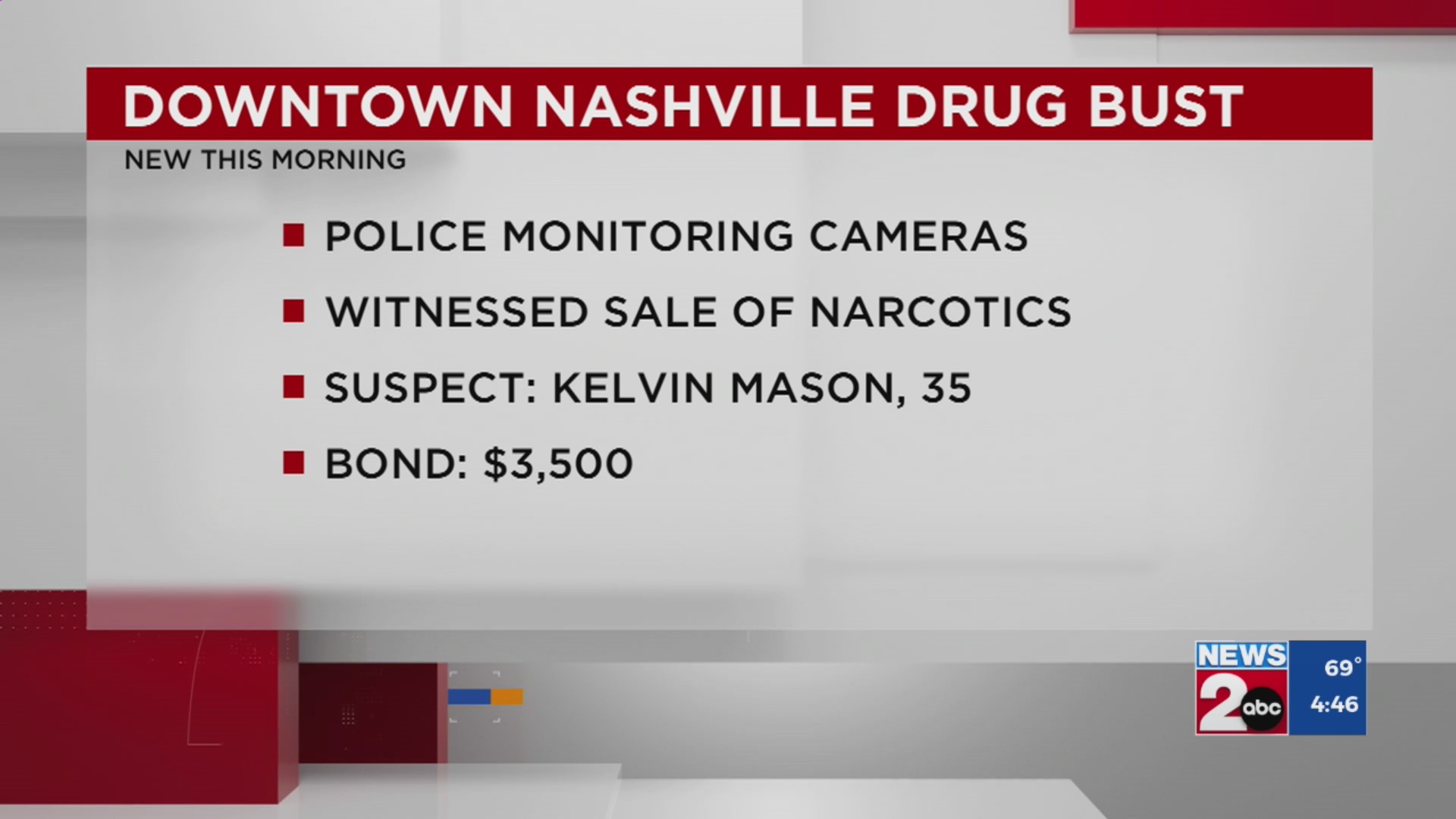 Man charged with selling drugs in downtown Nashville – WKRN News 2