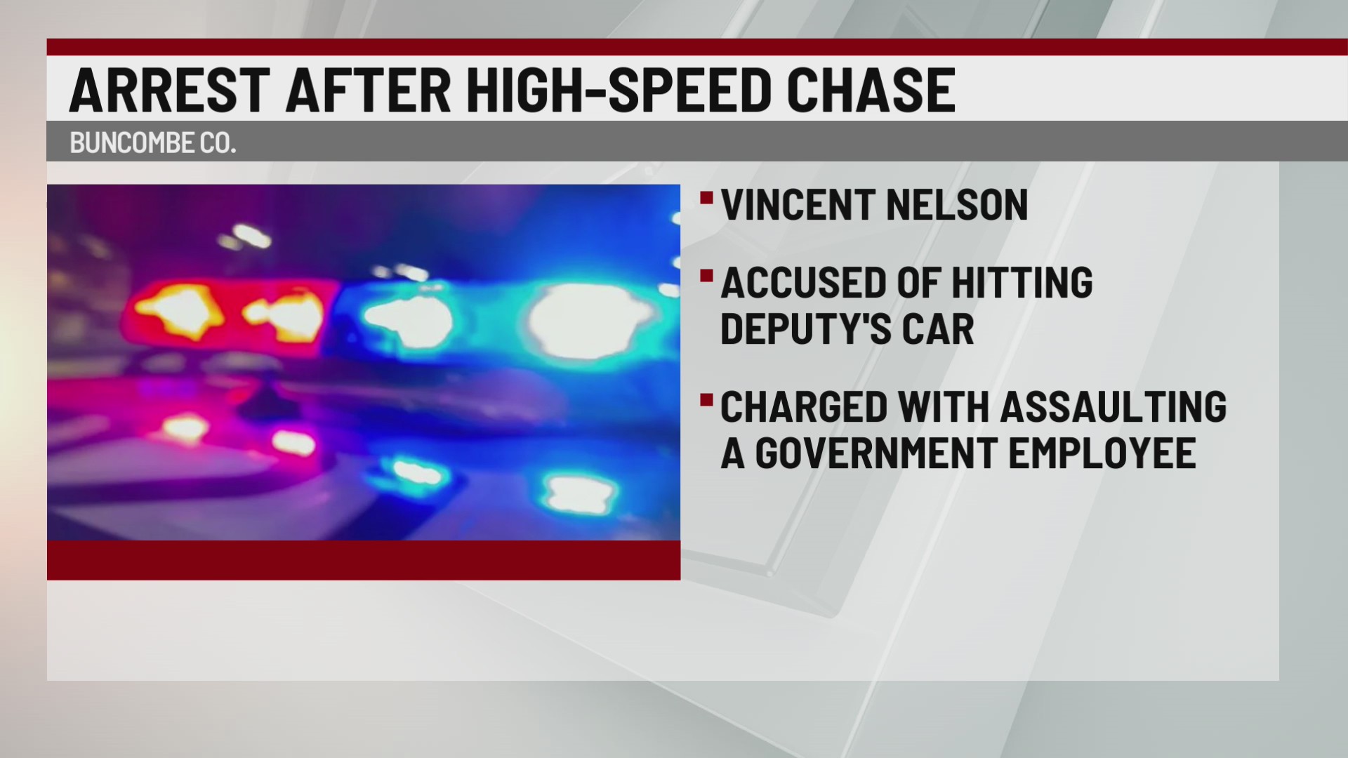 One arrested after car chase in Buncombe County – WSPA 7NEWS