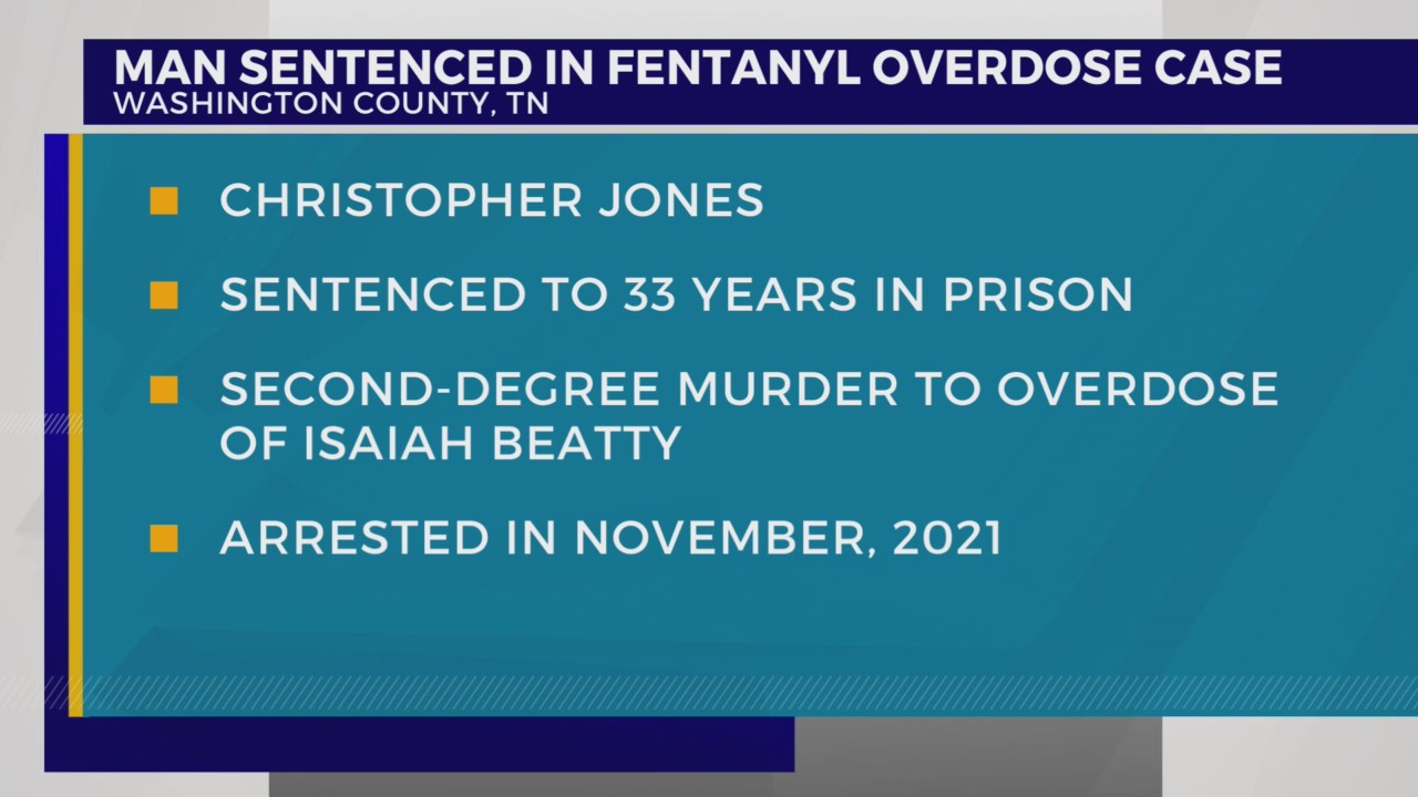 Man sentenced in Johnson City fentanyl overdose case – WJHL | Tri ...